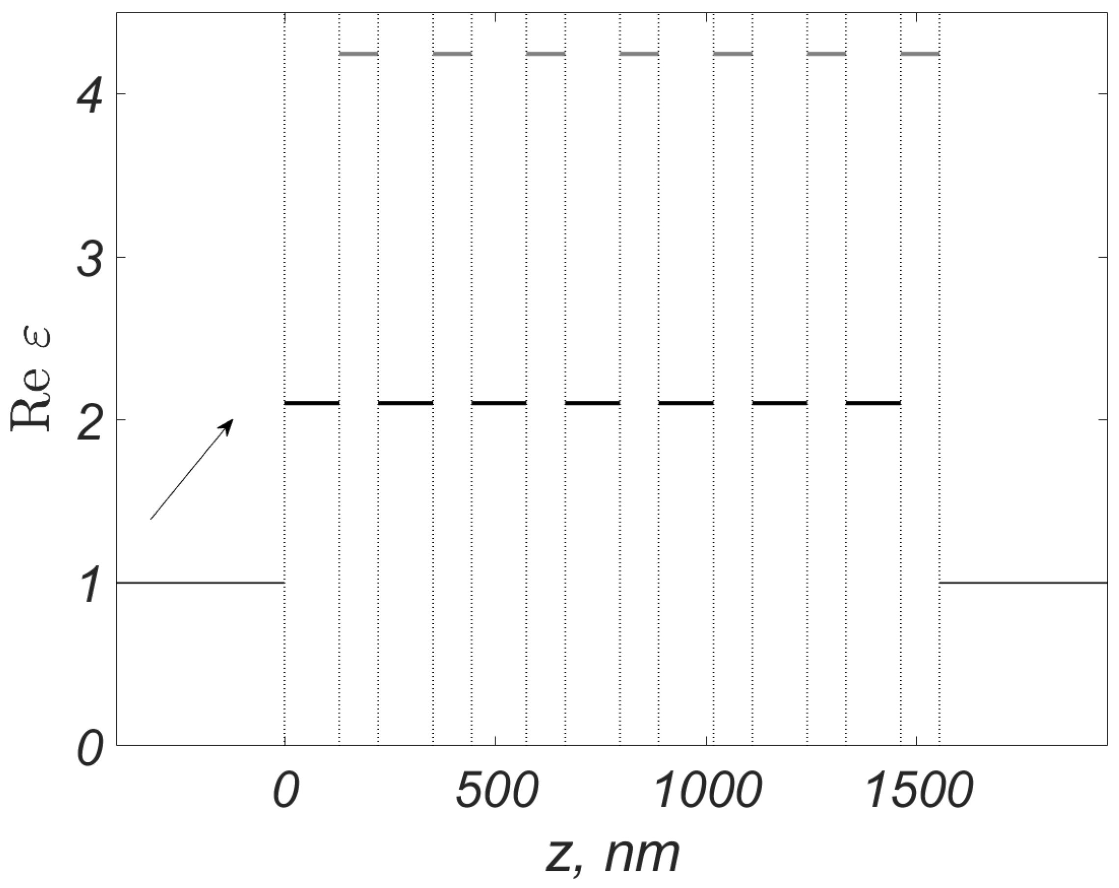Mathematics 11 00466 g008
