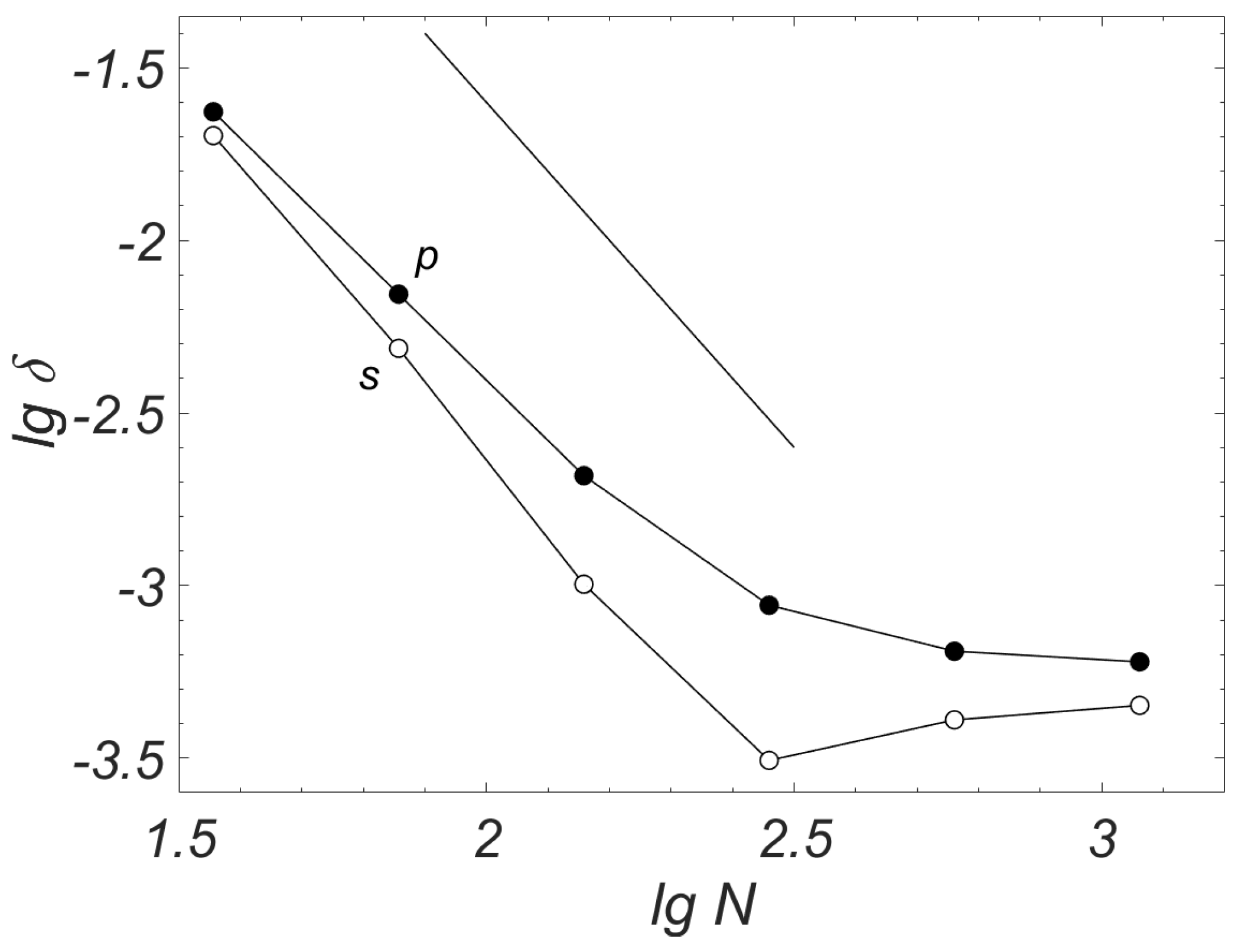 Mathematics 11 00466 g012