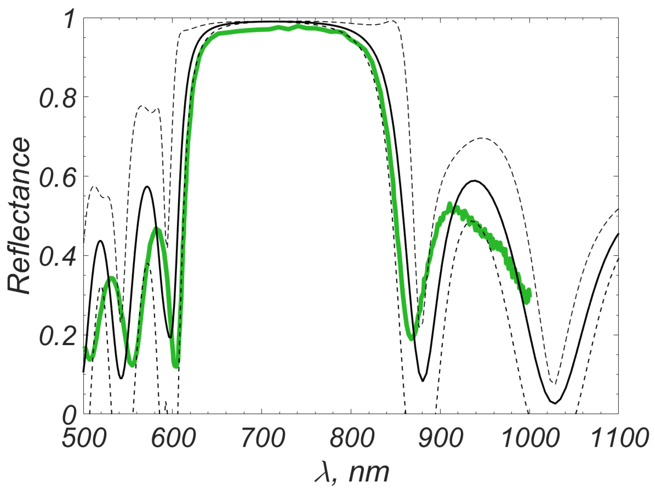 Mathematics 11 00466 g013