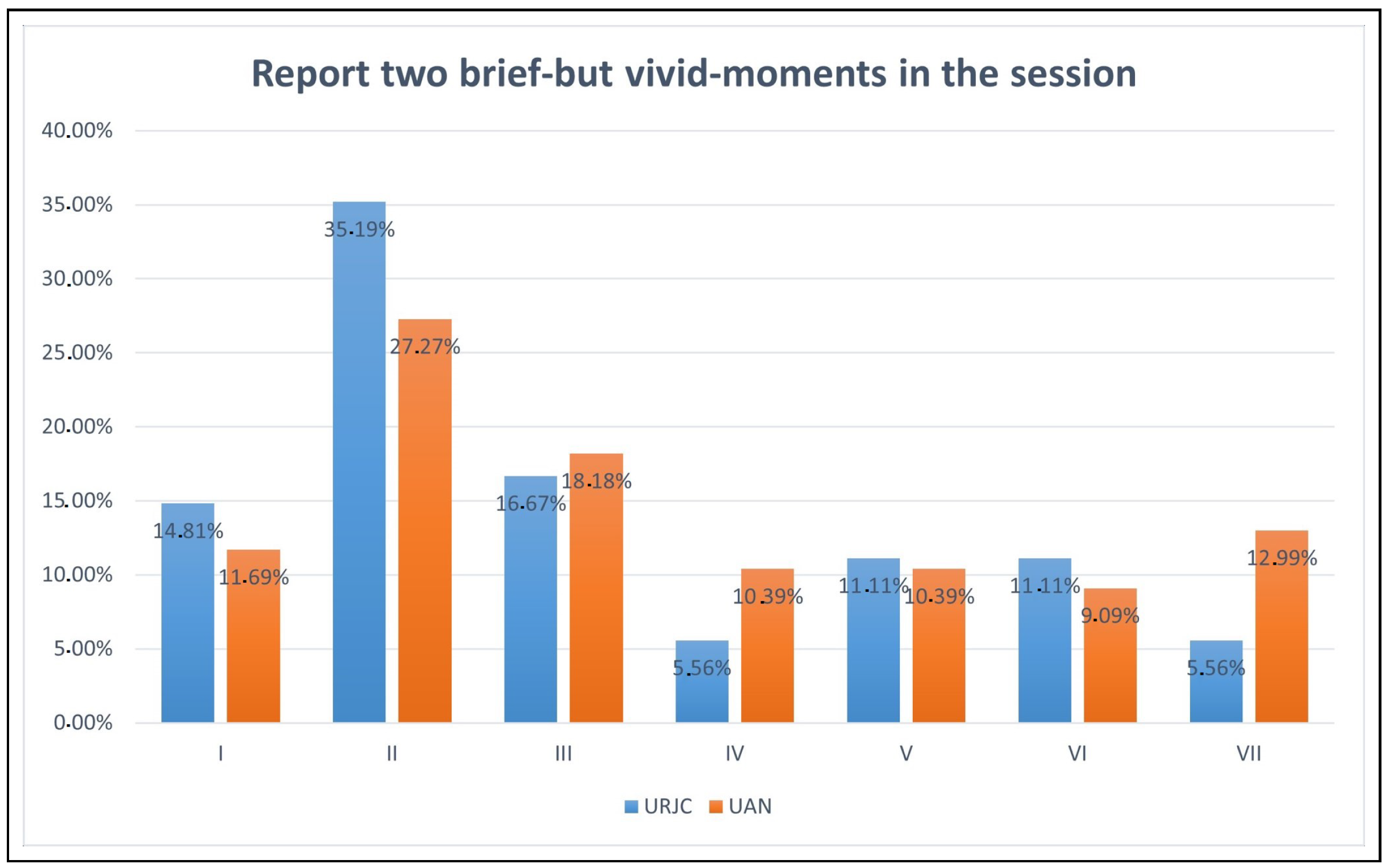 Mathematics 11 00473 g006
