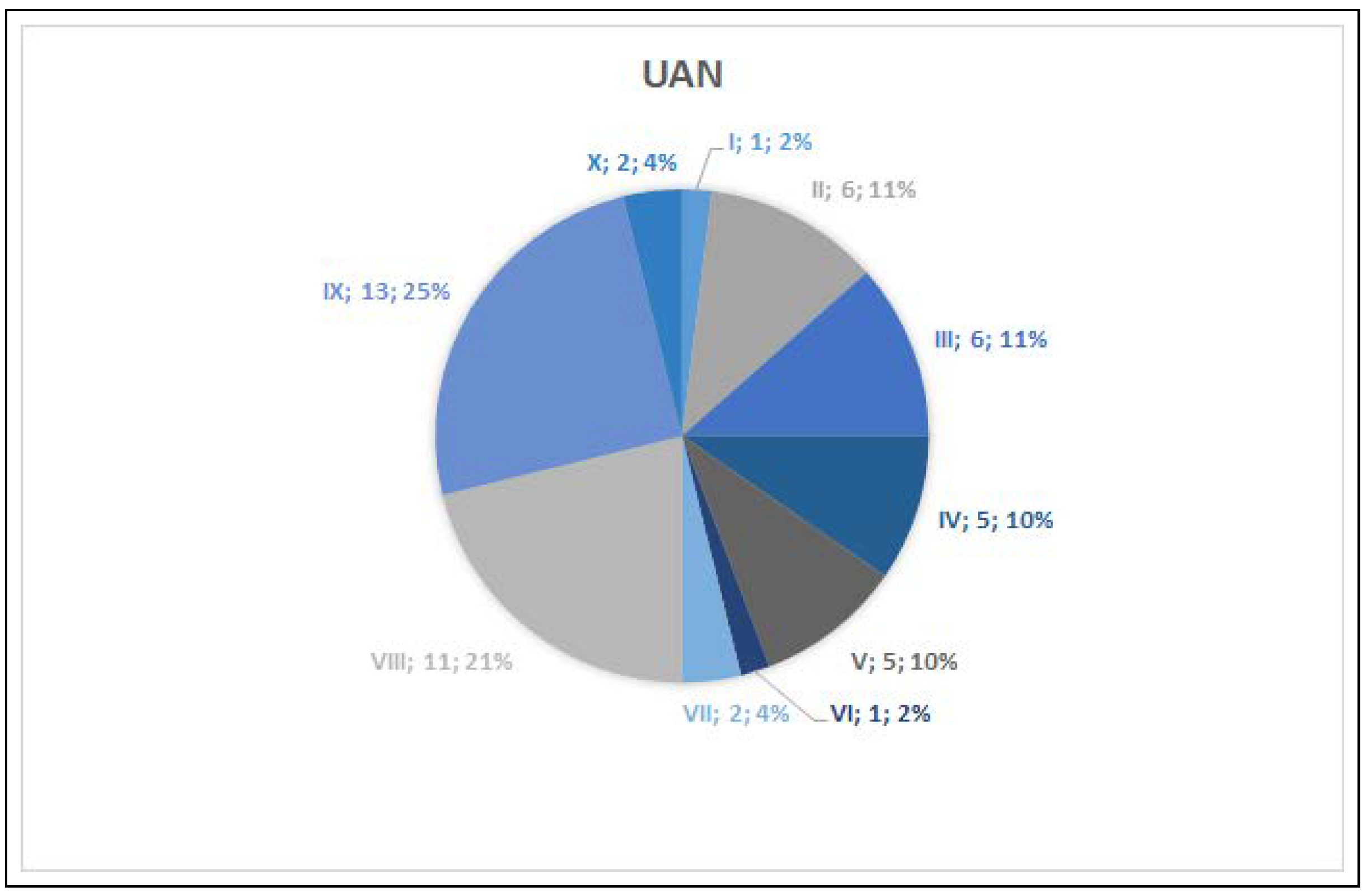 Mathematics 11 00473 g007