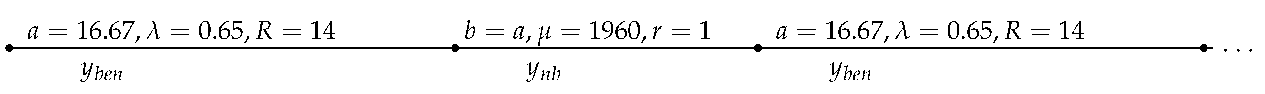 Mathematics 11 00478 g002 Mathematics 11 00478 g002
