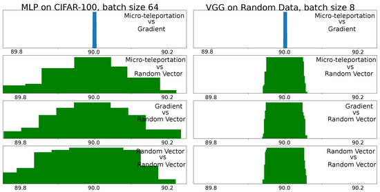 Mathematics 11 00480 g0a1 550