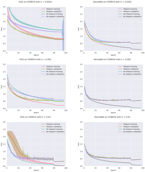 Mathematics 11 00480 g0a11 550