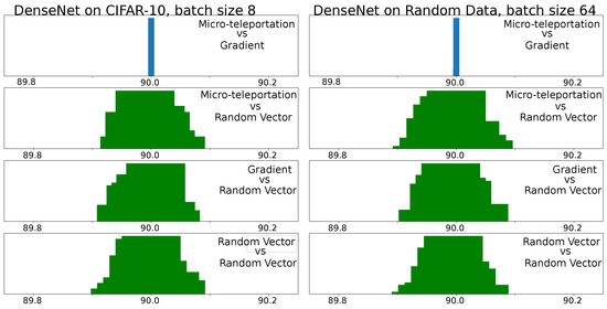 Mathematics 11 00480 g0a3 550