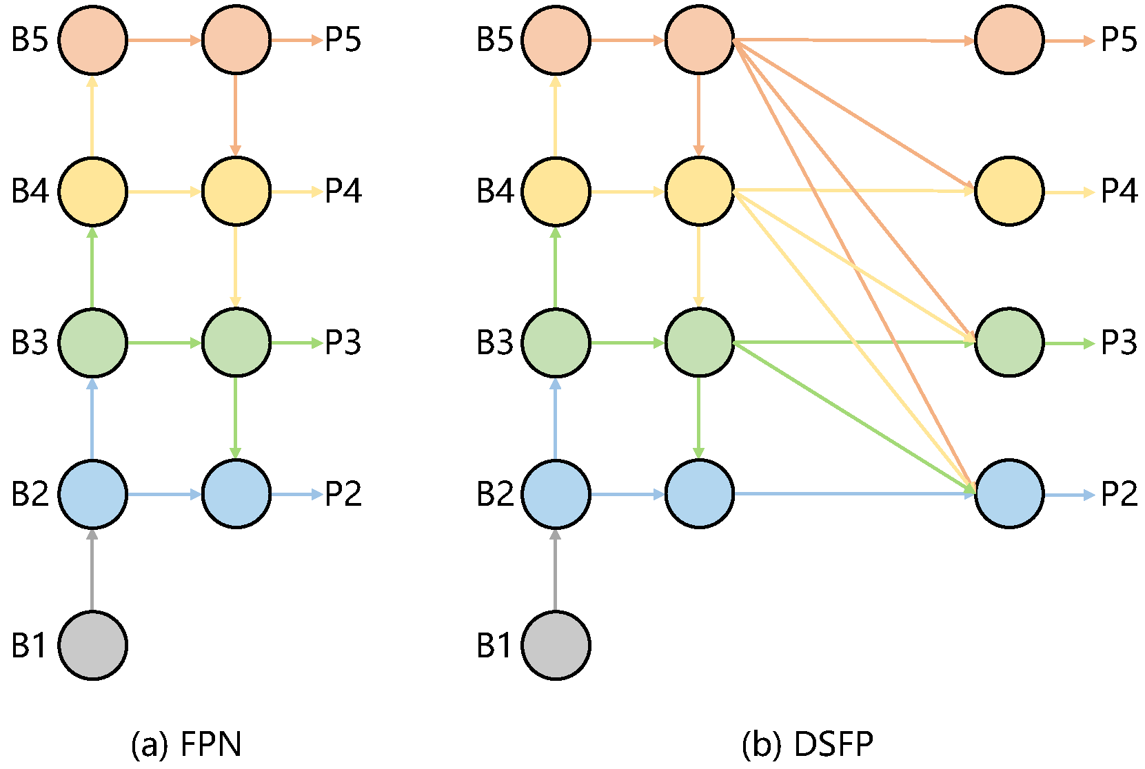 Mathematics 11 00481 g001