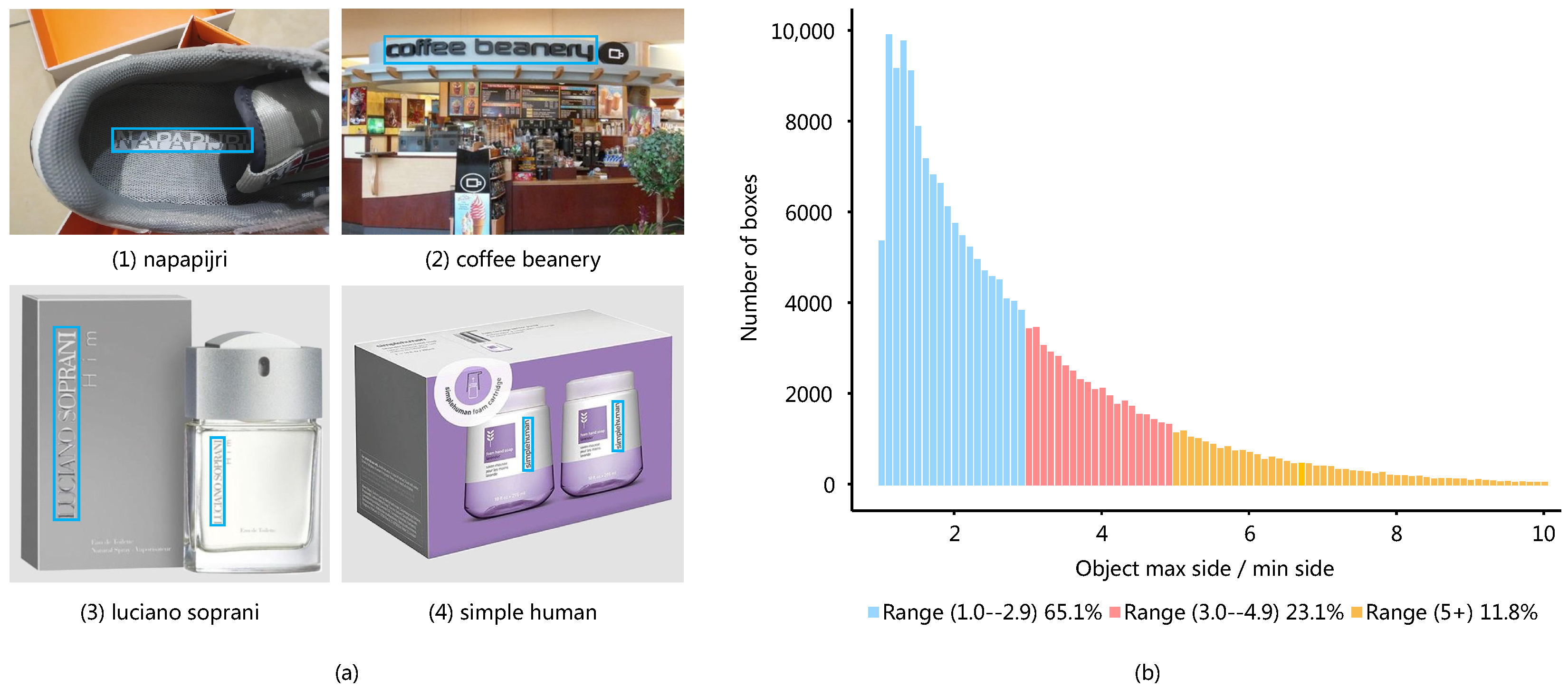 Mathematics 11 00481 g002