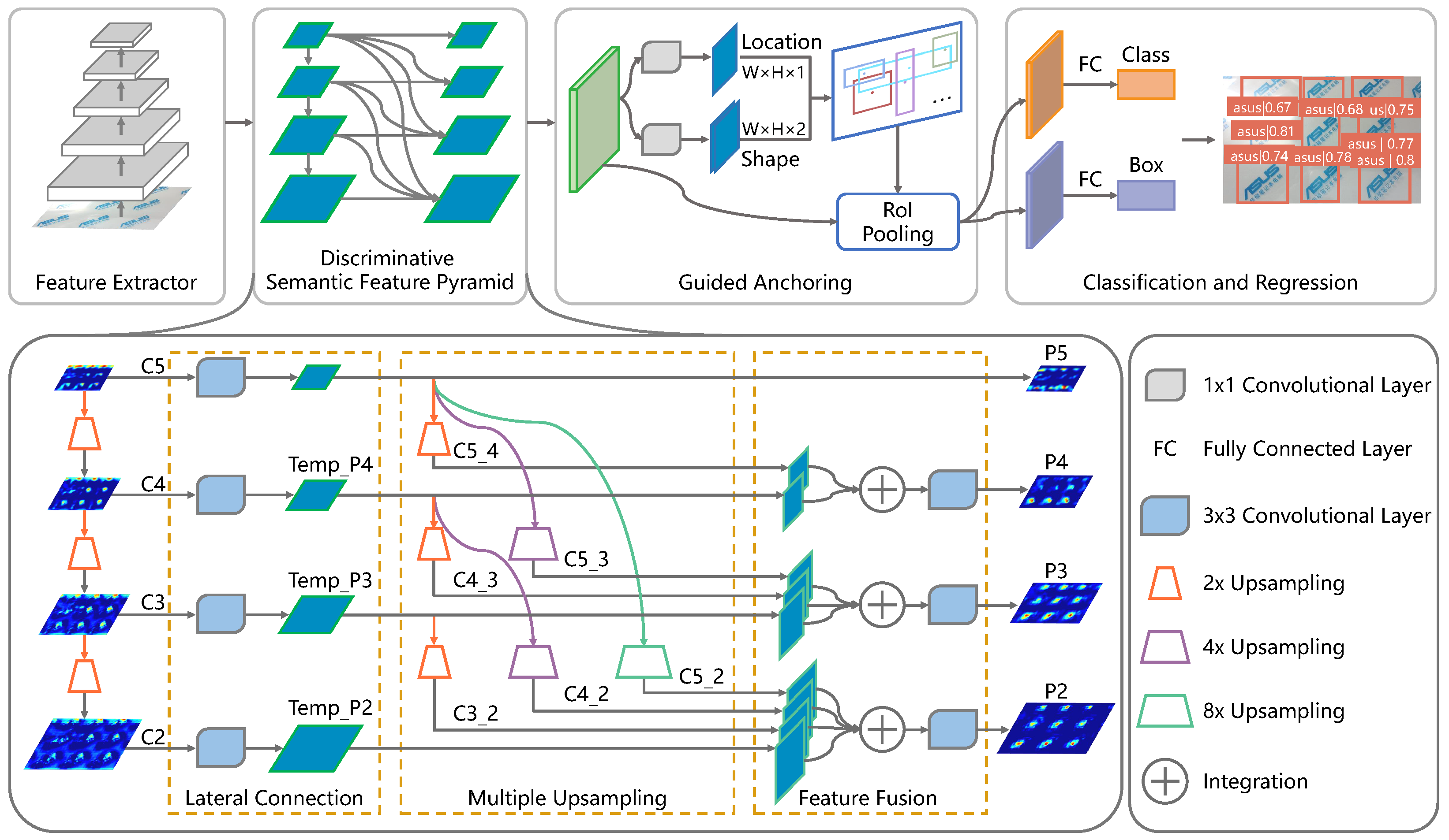 Mathematics 11 00481 g003