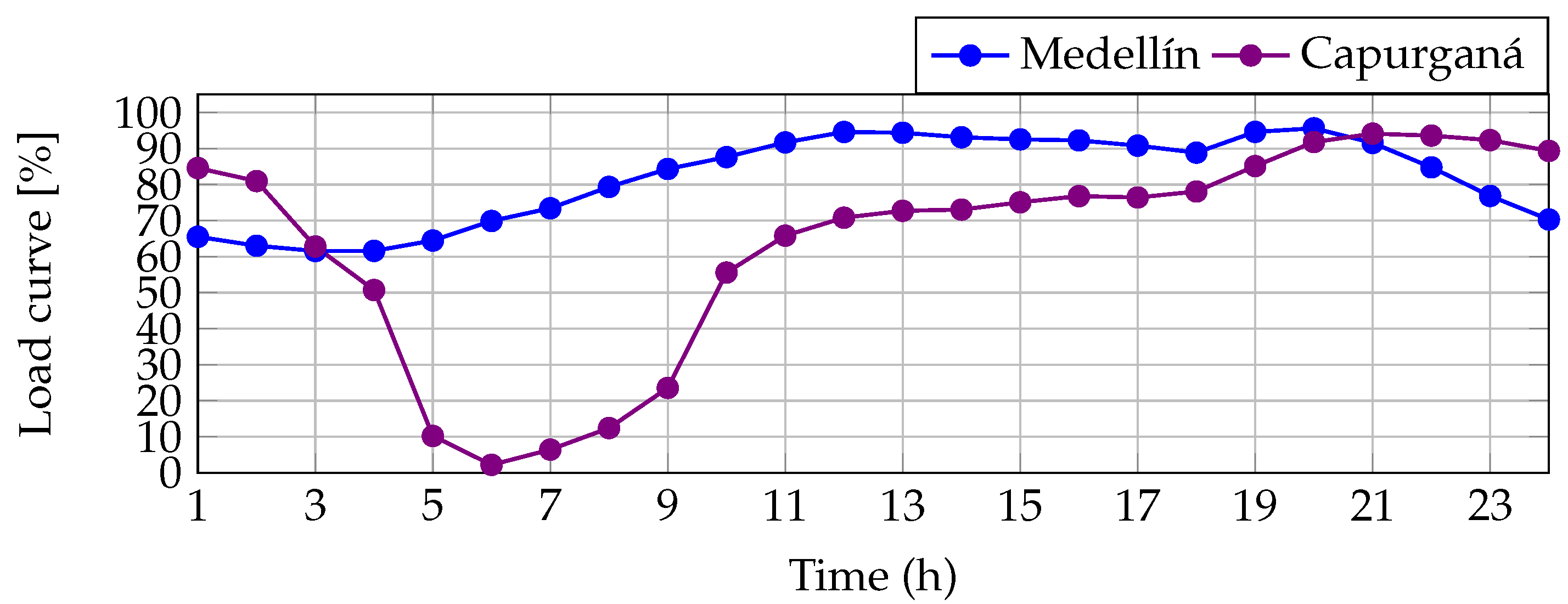 Mathematics 11 00484 g004