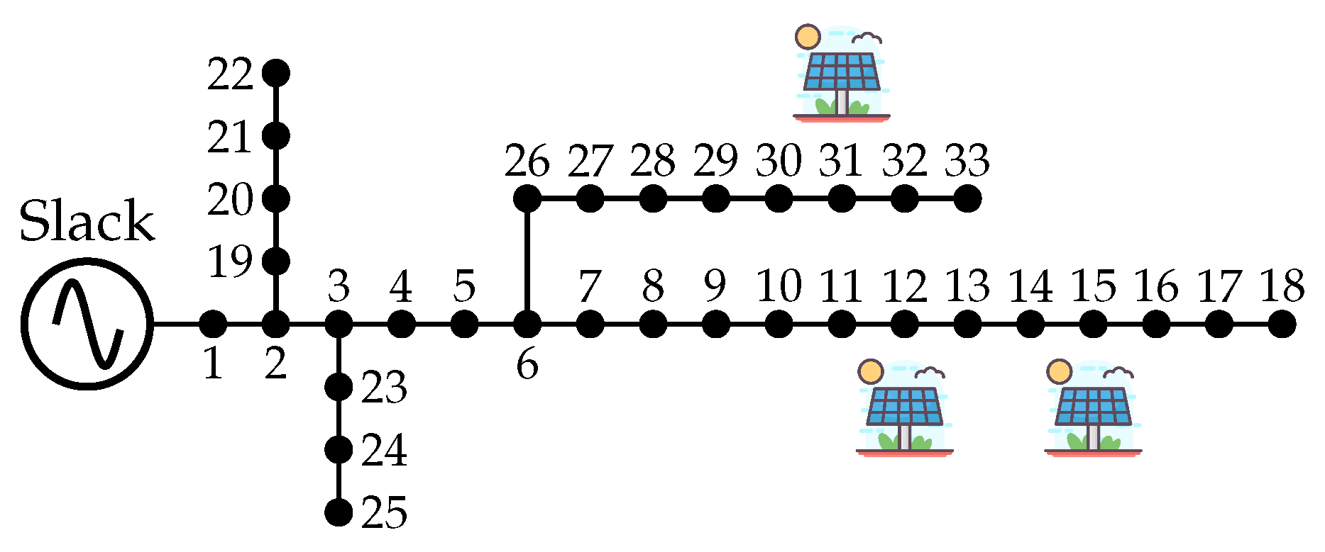 Mathematics 11 00484 g005