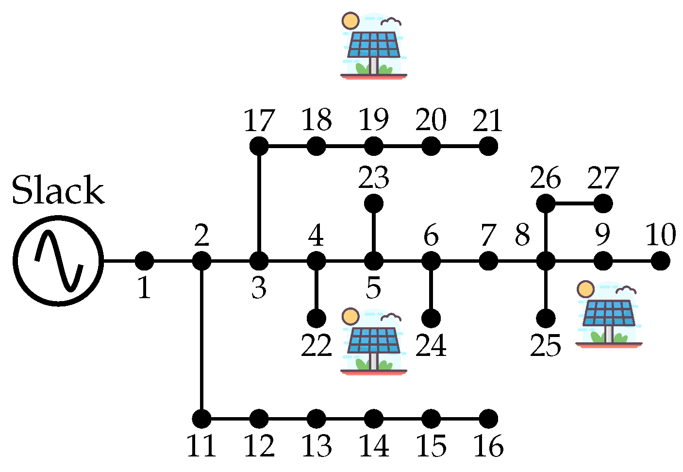 Mathematics 11 00484 g006