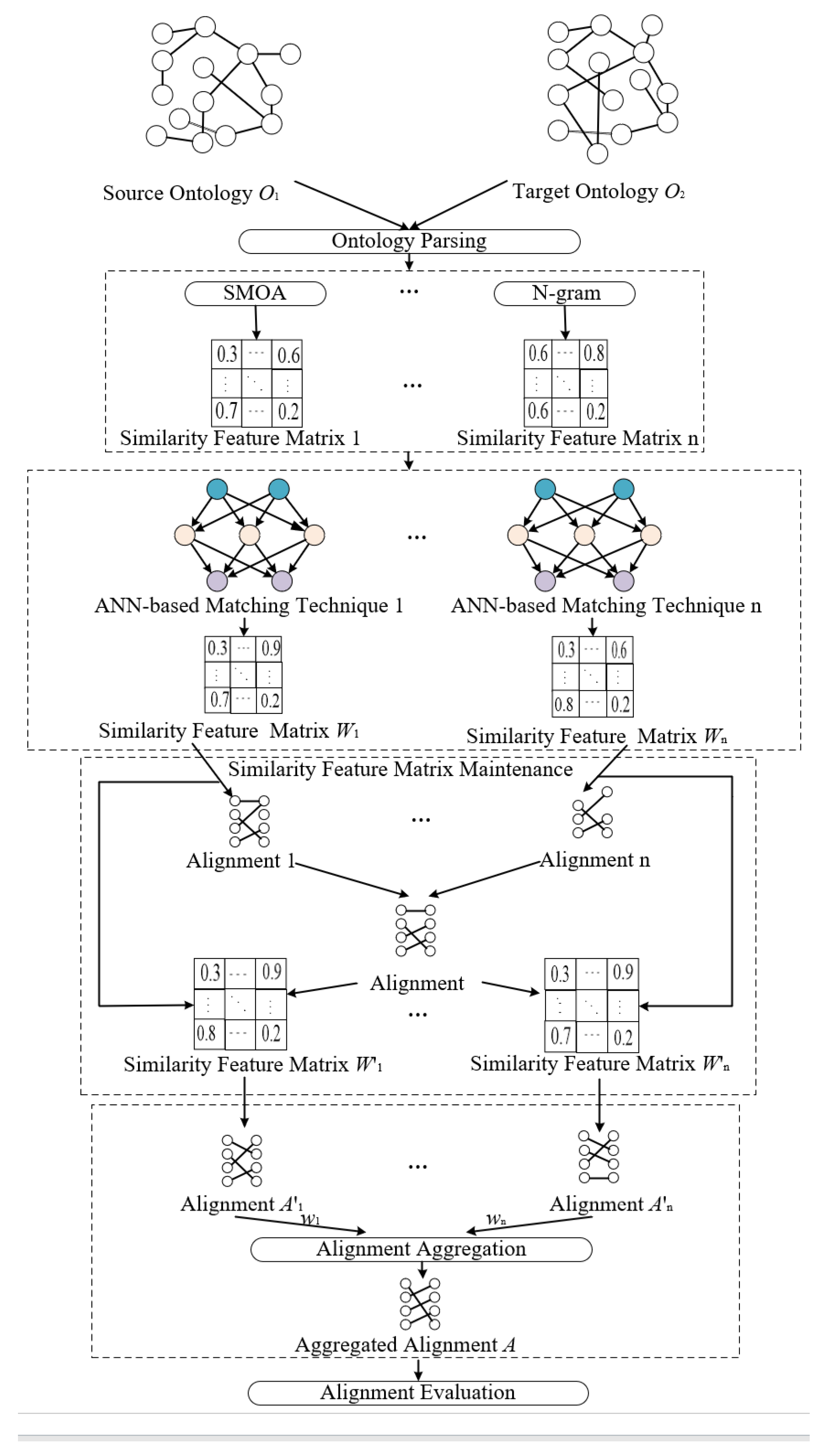 Mathematics 11 00485 g001 Mathematics 11 00485 g001