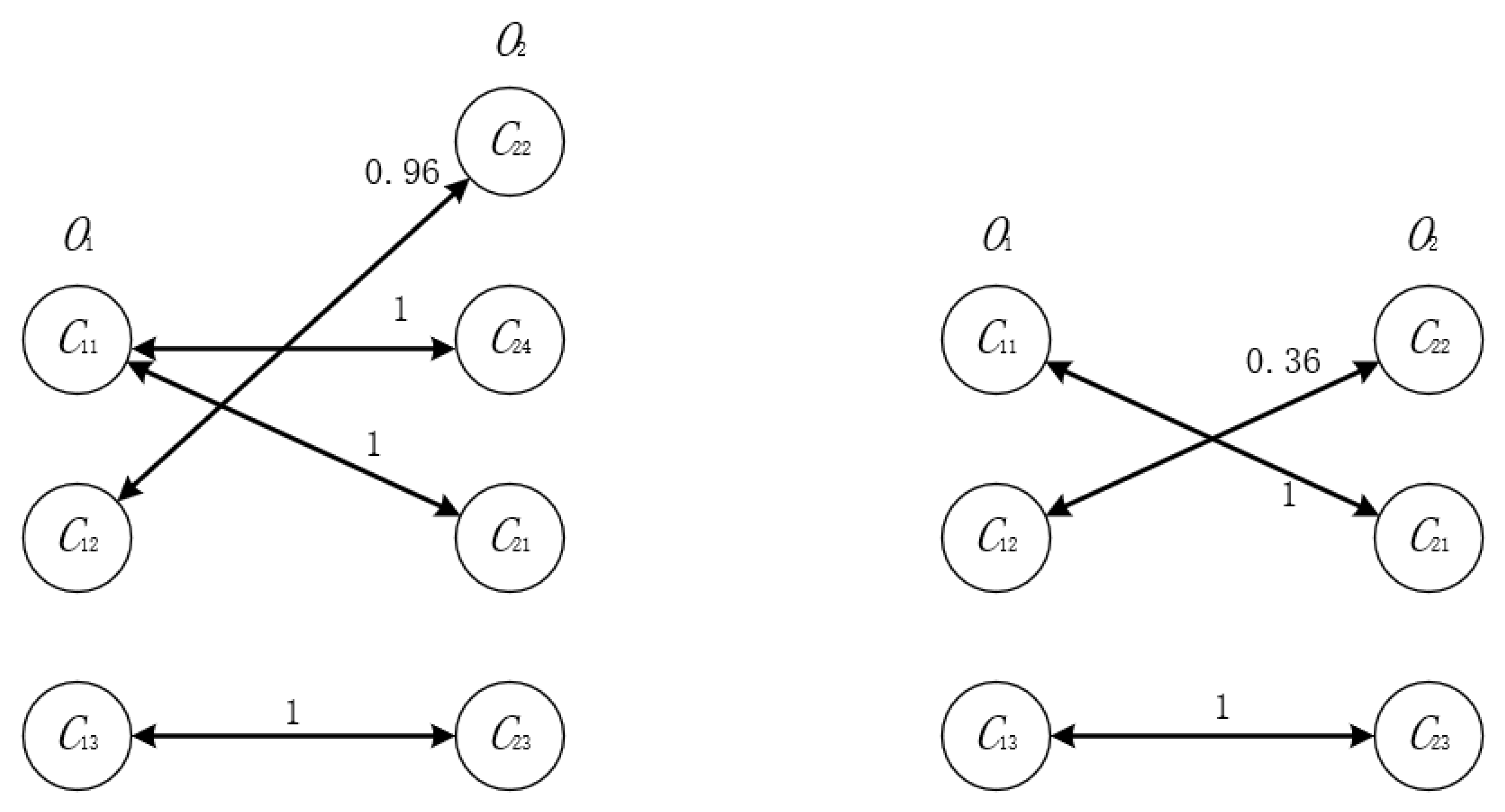 Mathematics 11 00485 g006 Mathematics 11 00485 g006