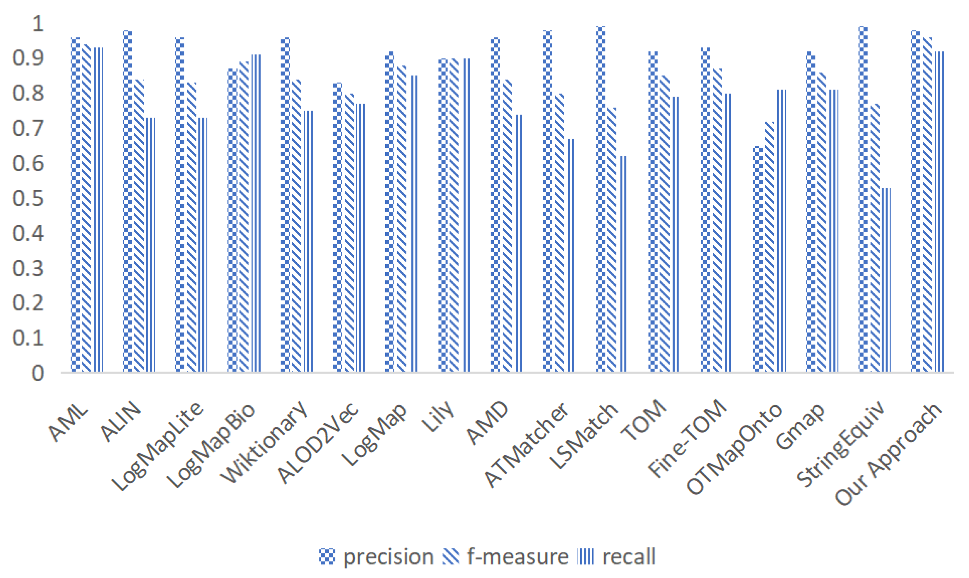 Mathematics 11 00485 g008 Mathematics 11 00485 g008