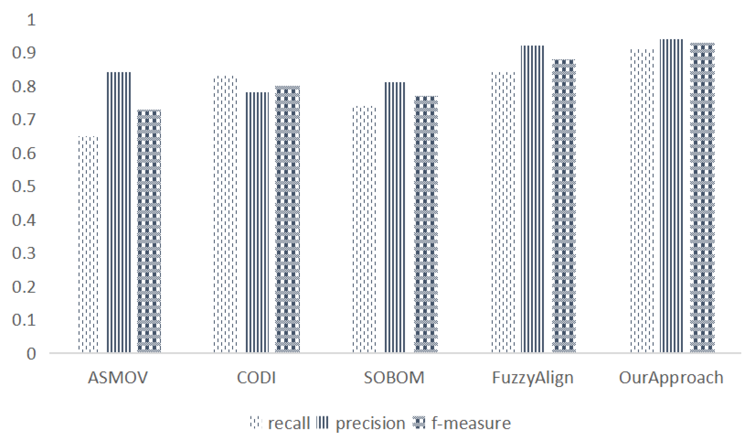 Mathematics 11 00485 g010 Mathematics 11 00485 g010