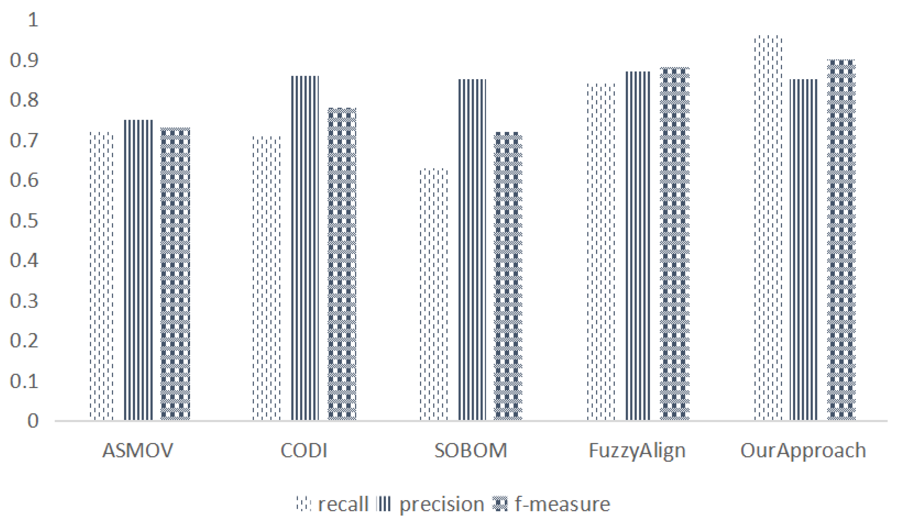 Mathematics 11 00485 g011 Mathematics 11 00485 g011