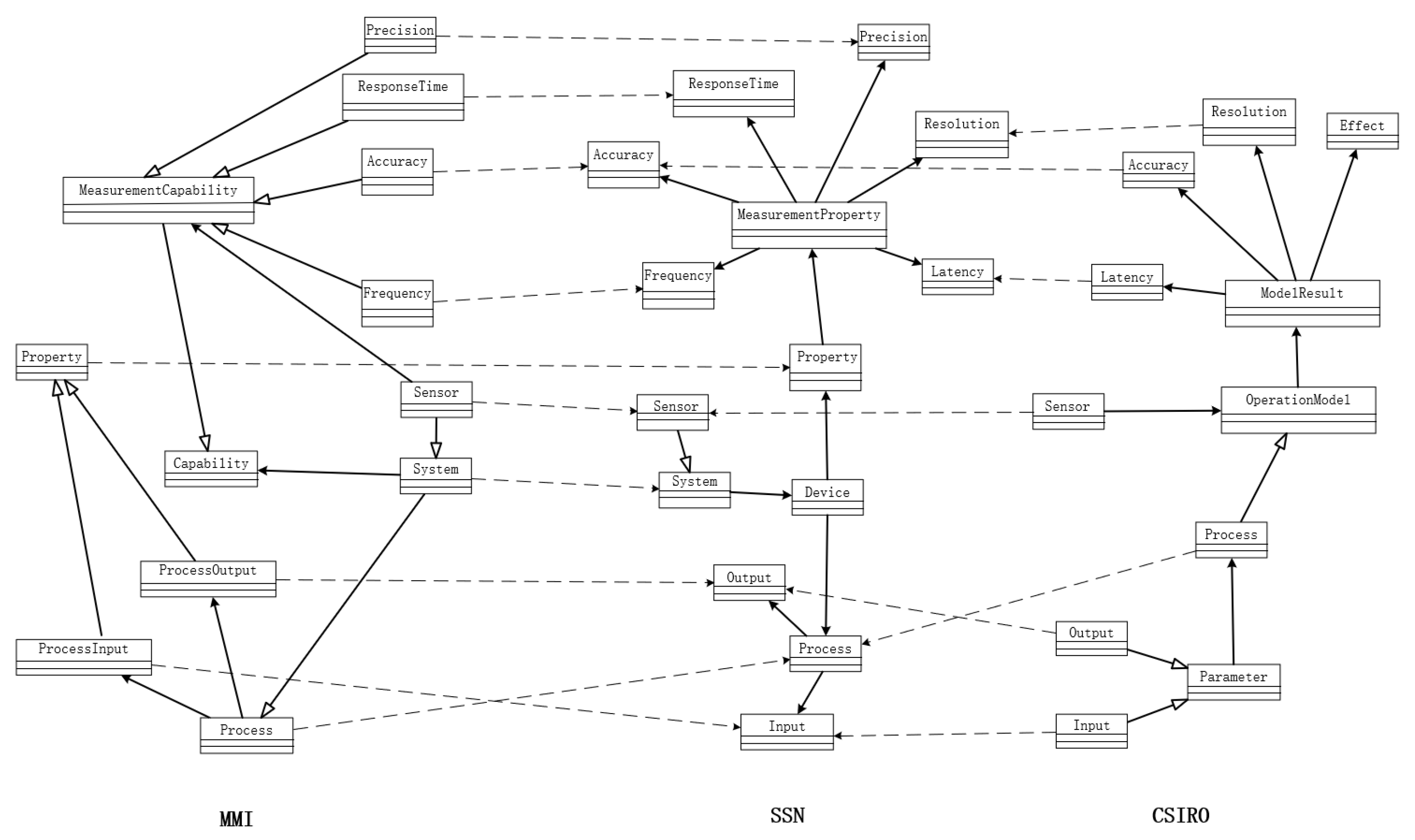 Mathematics 11 00485 g012 Mathematics 11 00485 g012