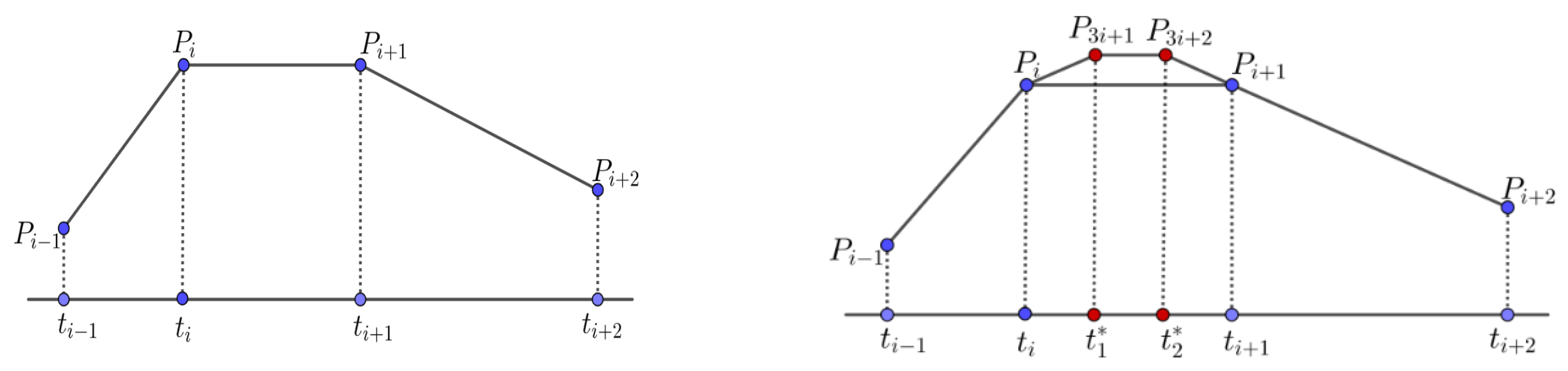Mathematics 11 00486 g001