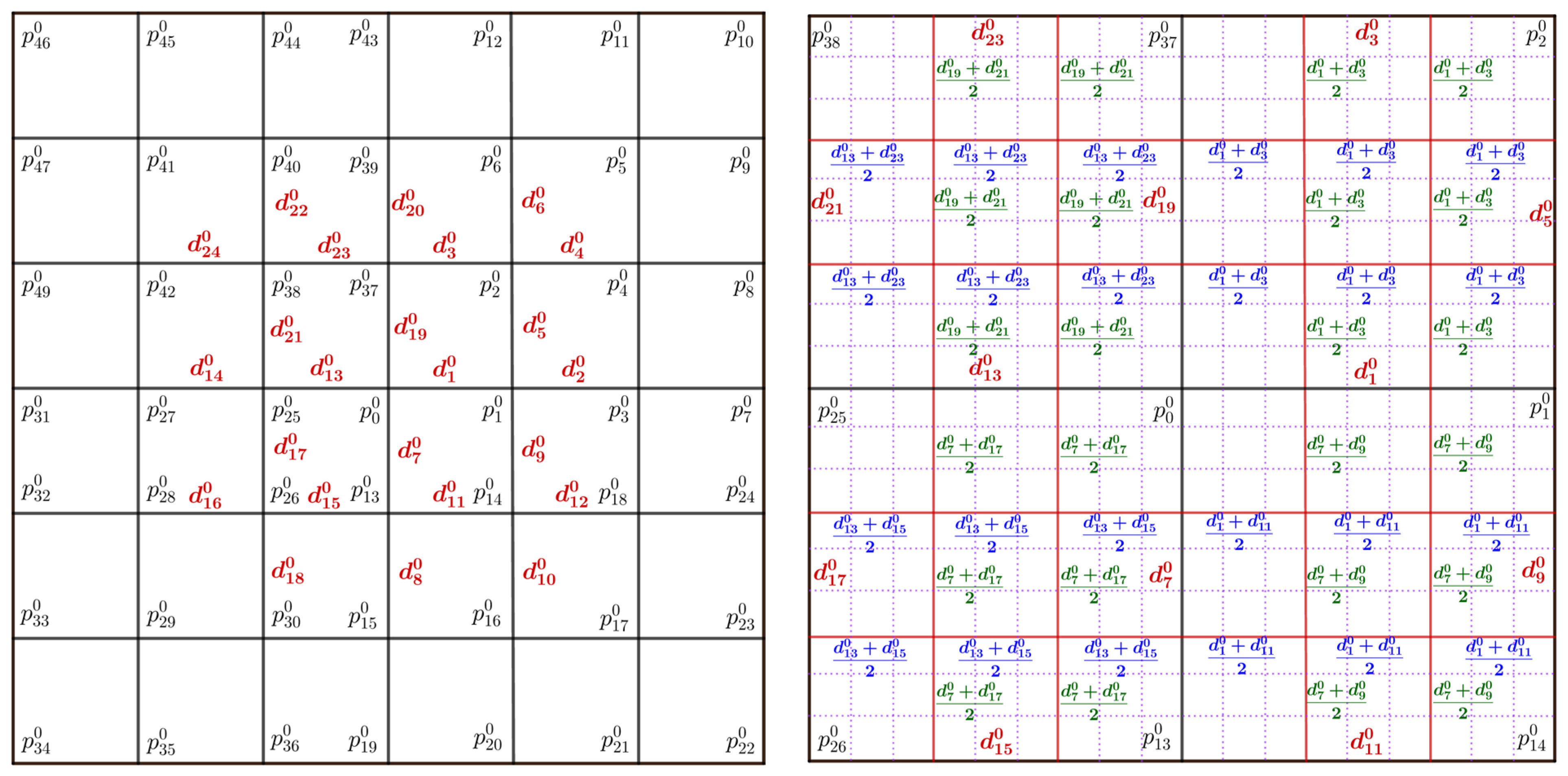 Mathematics 11 00486 g006