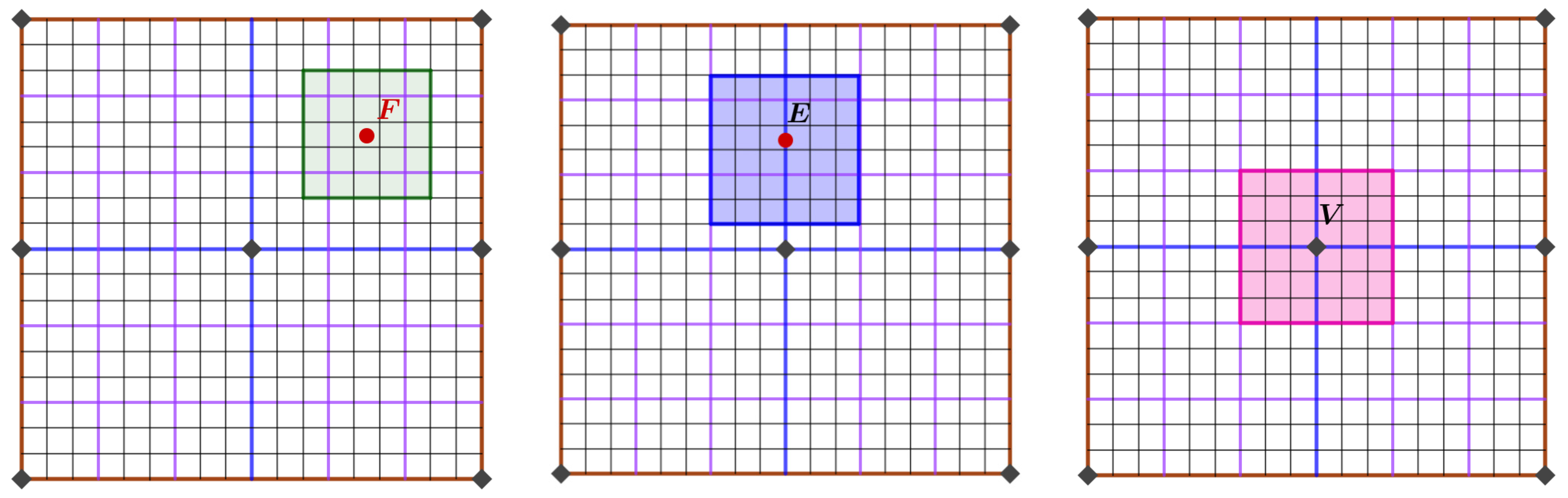 Mathematics 11 00486 g007