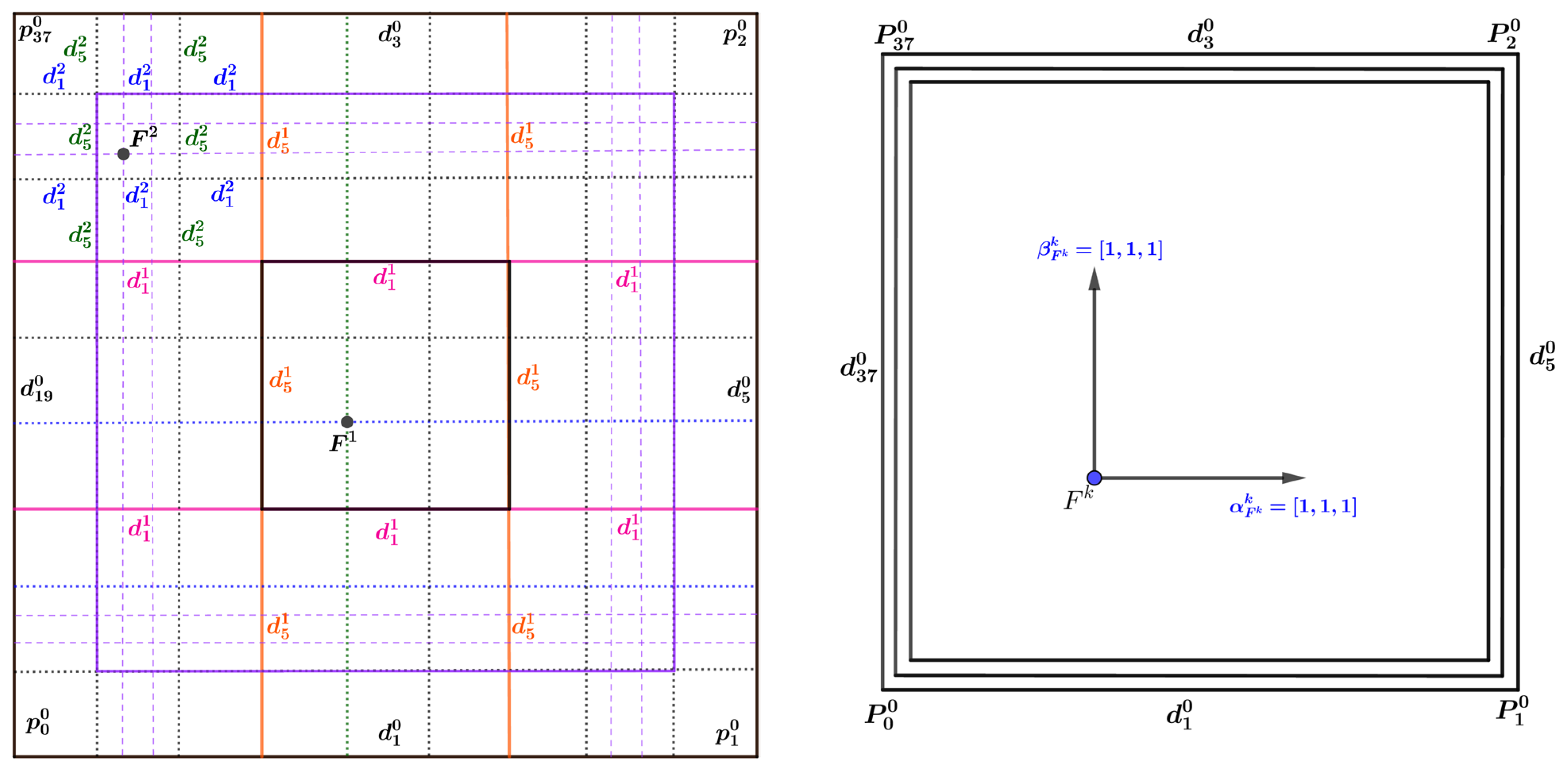 Mathematics 11 00486 g008