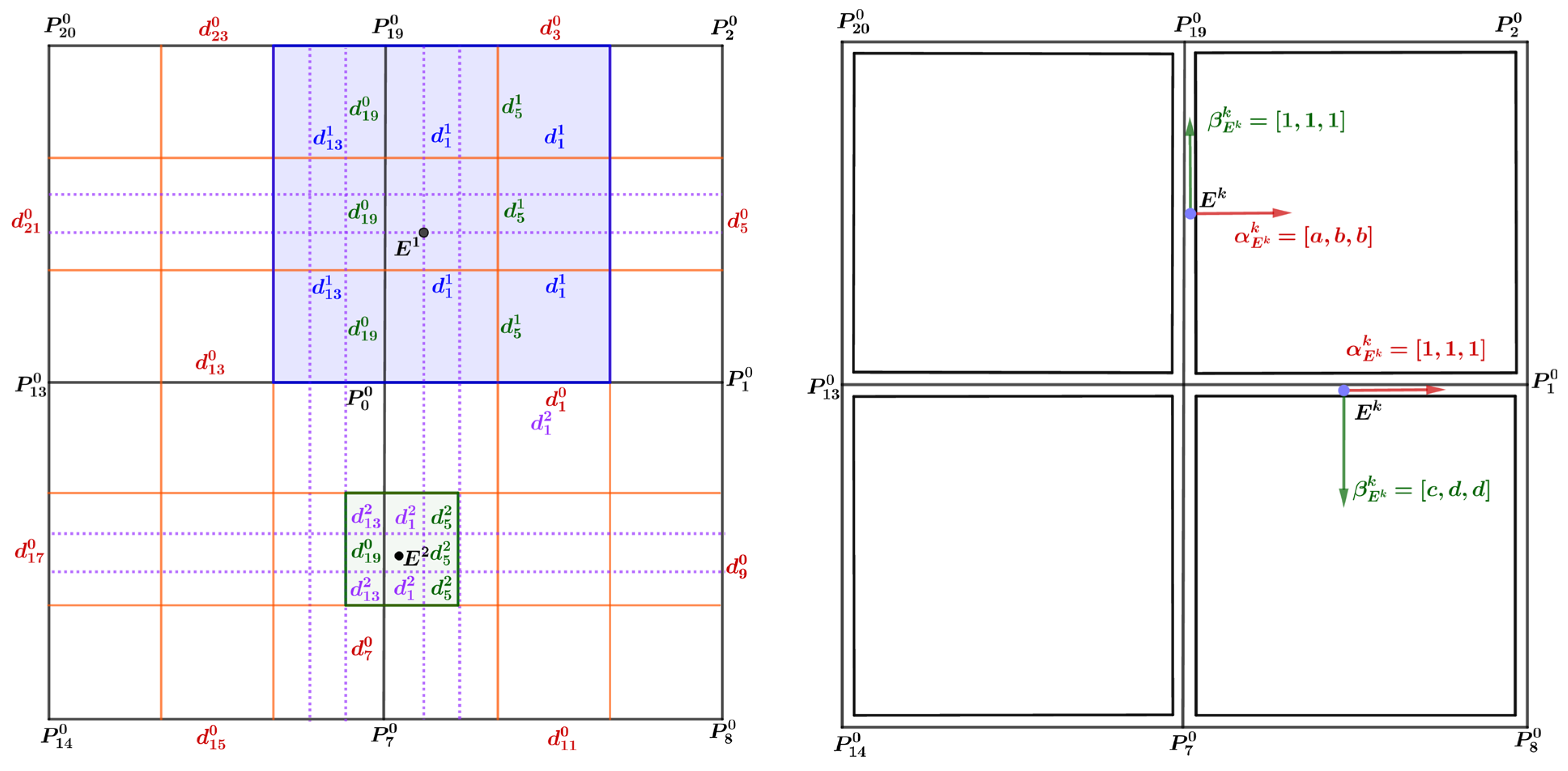 Mathematics 11 00486 g009