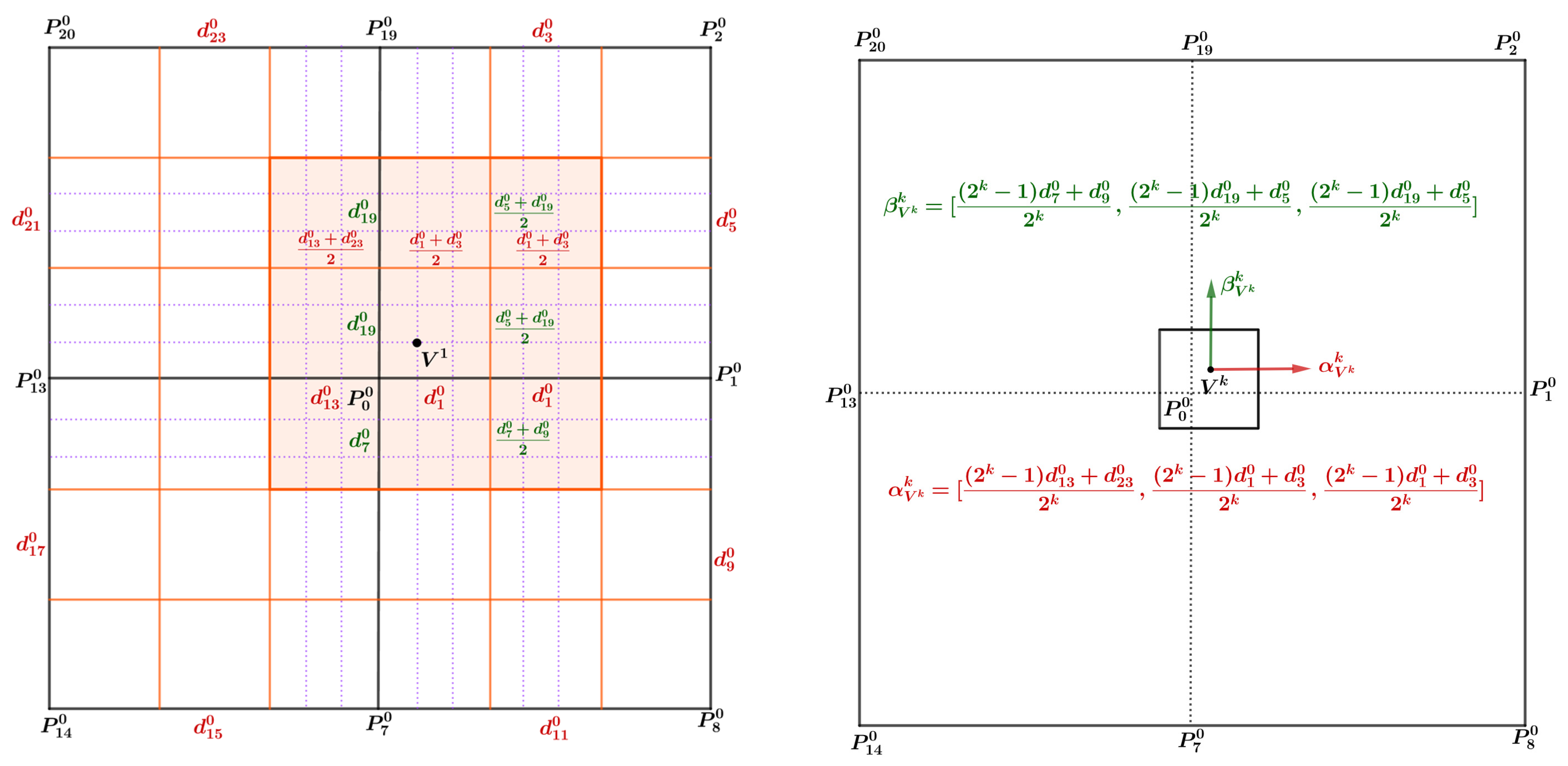 Mathematics 11 00486 g010