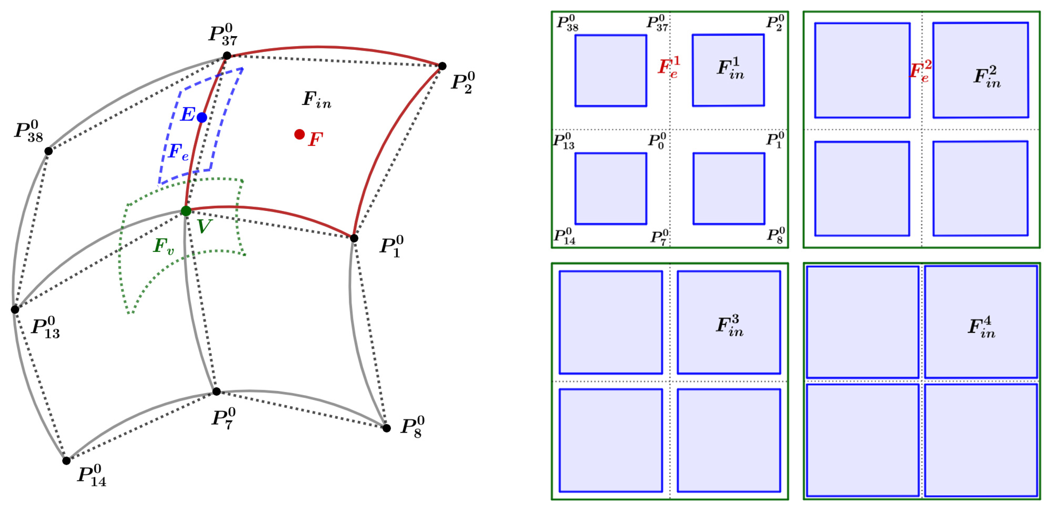 Mathematics 11 00486 g011