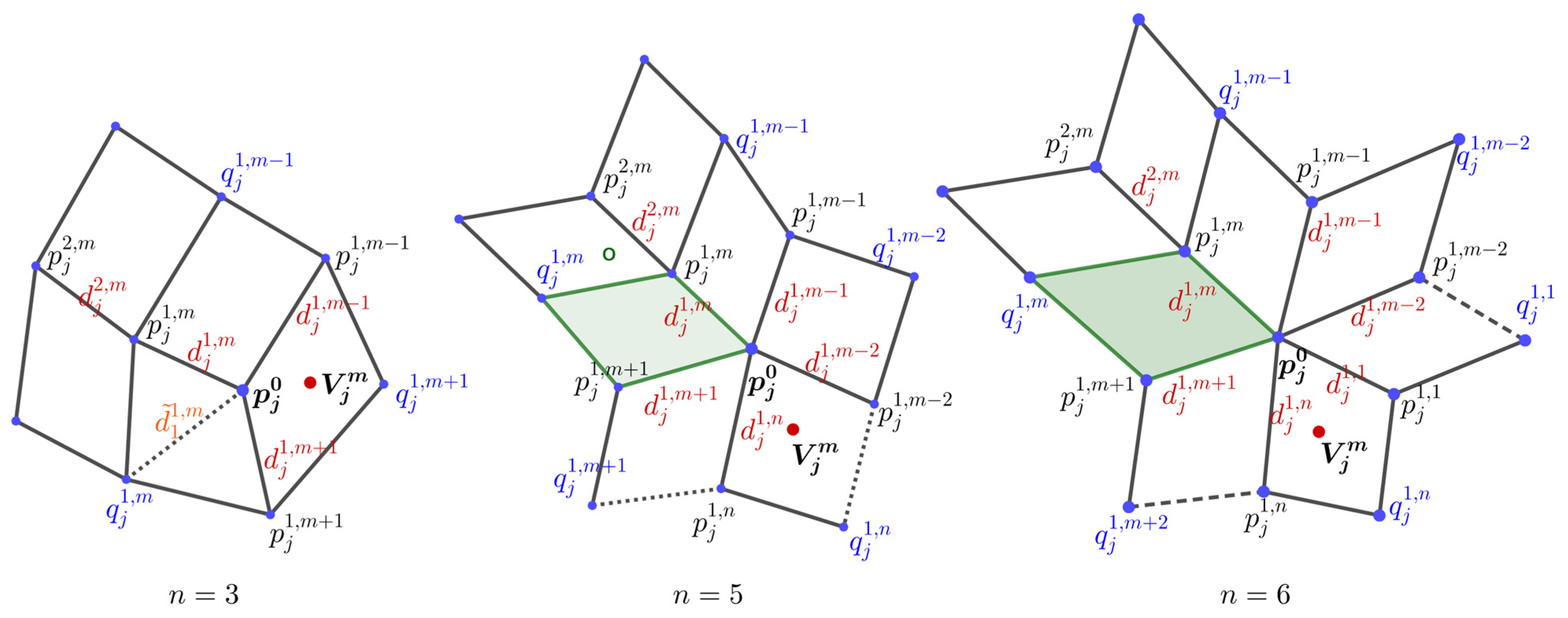 Mathematics 11 00486 g013