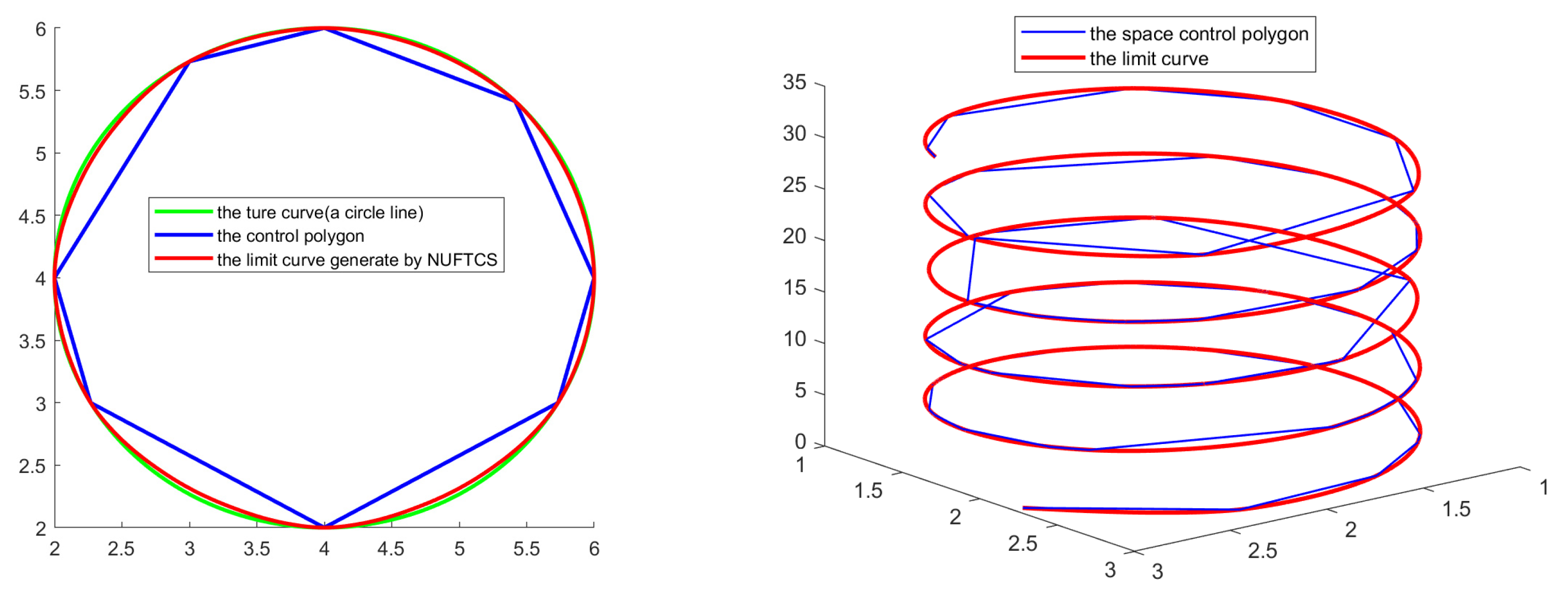 Mathematics 11 00486 g016