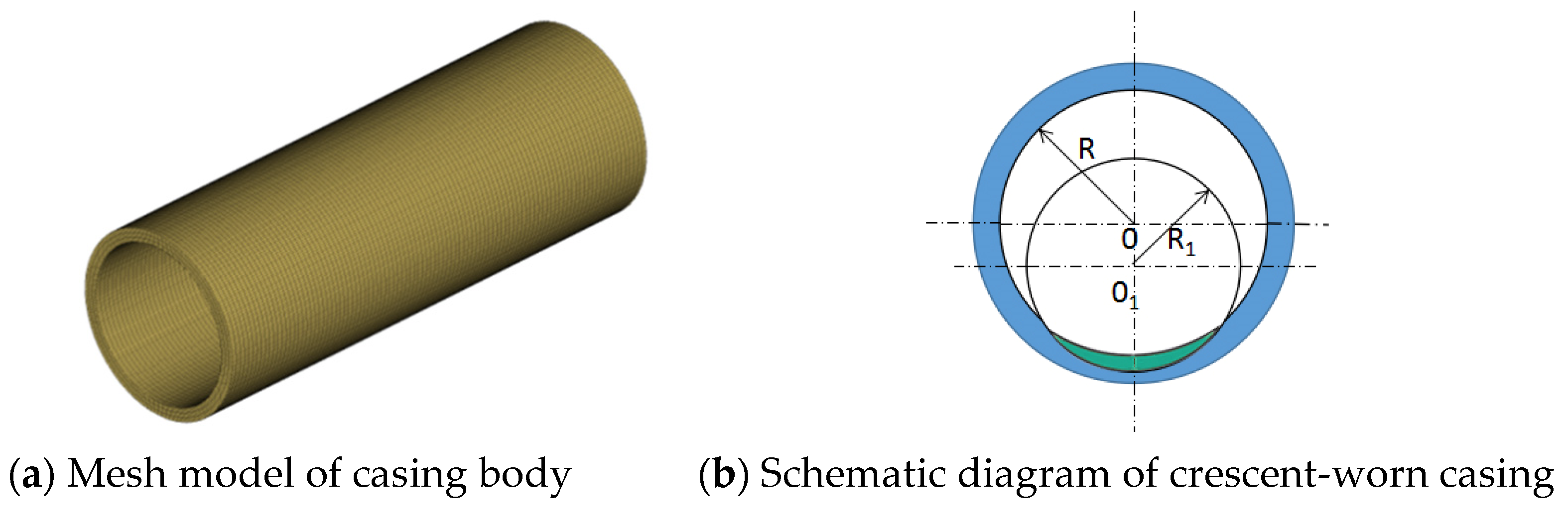 Mathematics 11 00489 g001