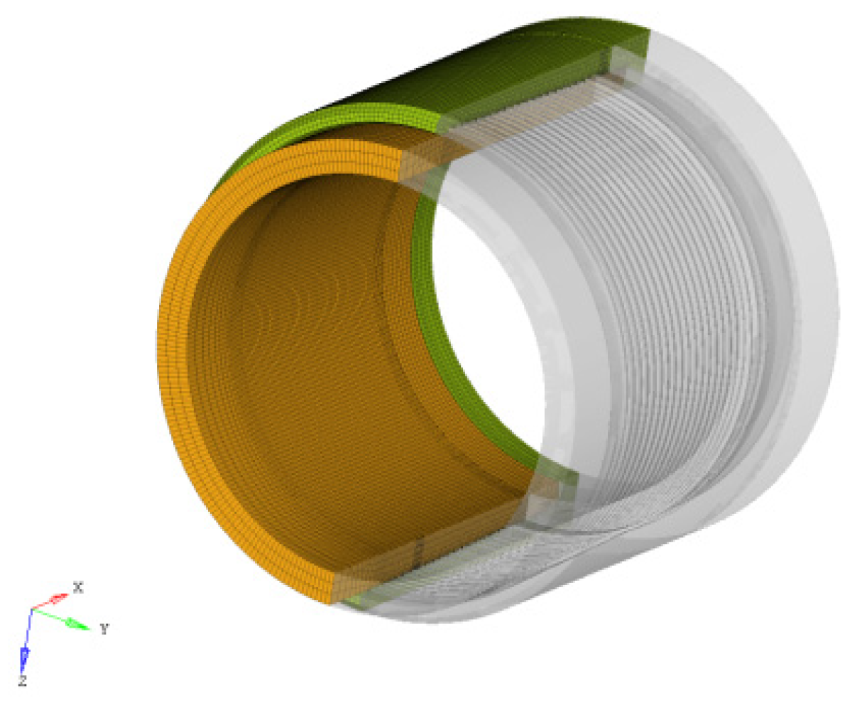 Mathematics 11 00489 g002