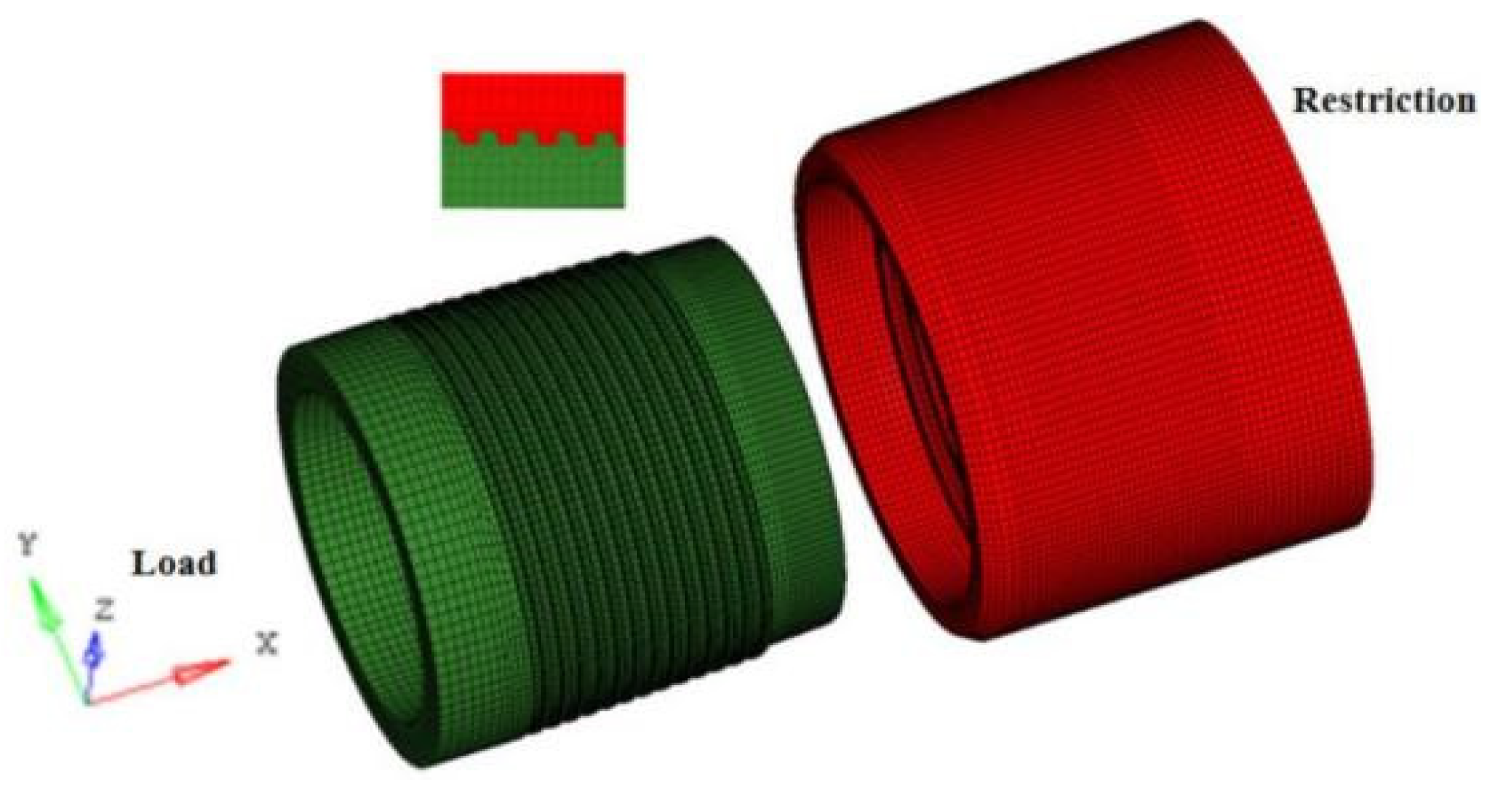 Mathematics 11 00489 g003