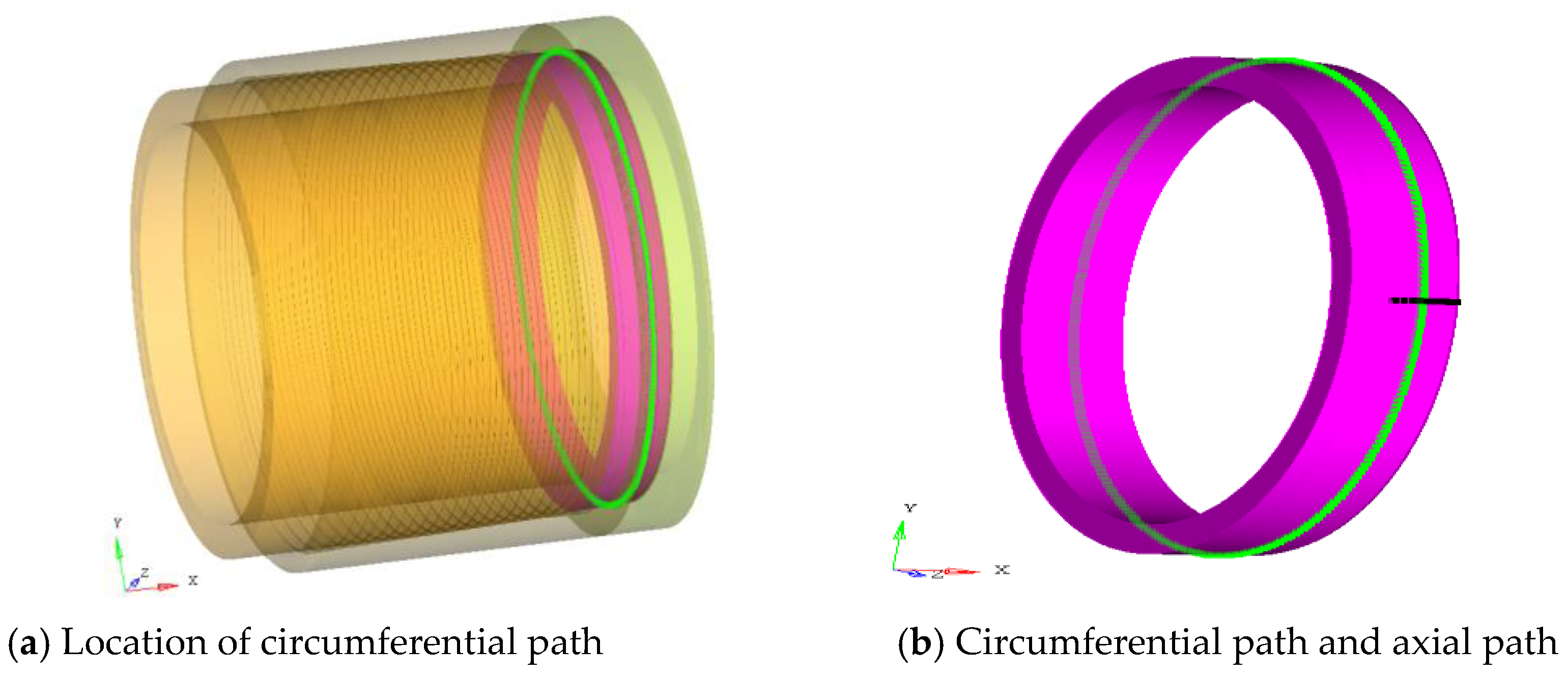 Mathematics 11 00489 g007