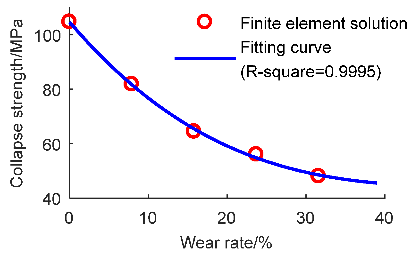 Mathematics 11 00489 g013