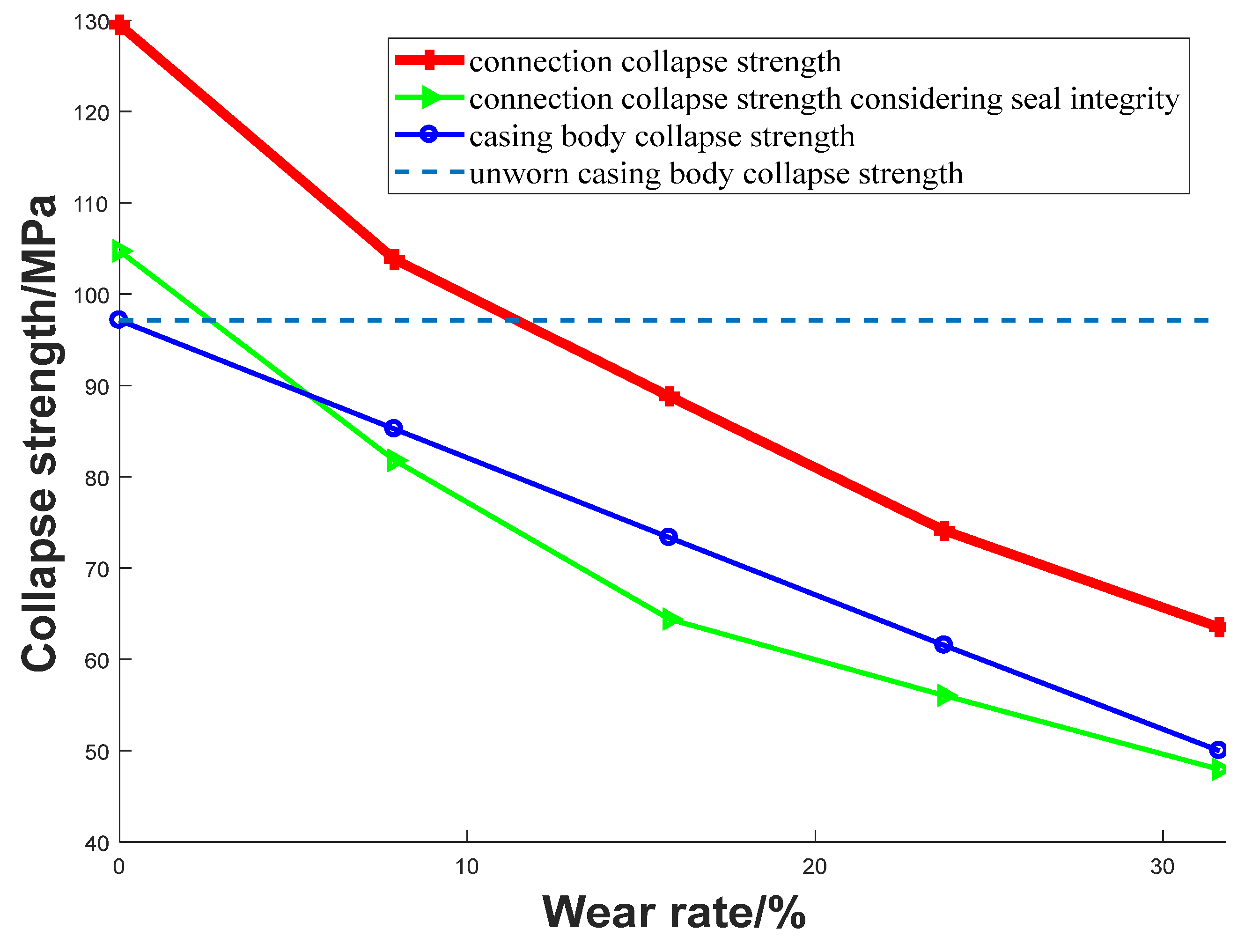 Mathematics 11 00489 g014