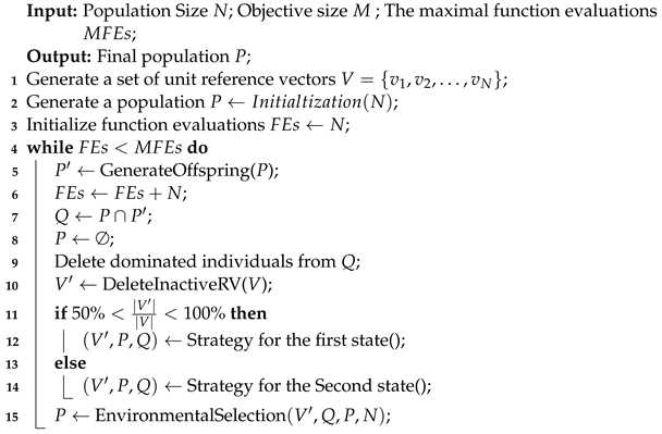Mathematics 11 00493 i001 Mathematics 11 00493 i001