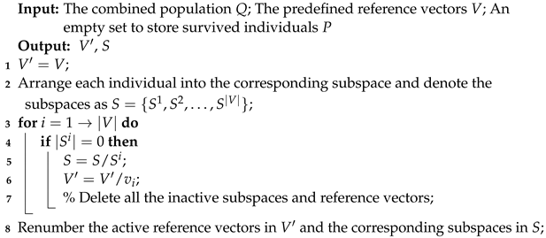 Mathematics 11 00493 i002 Mathematics 11 00493 i002
