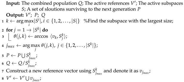 Mathematics 11 00493 i003 Mathematics 11 00493 i003