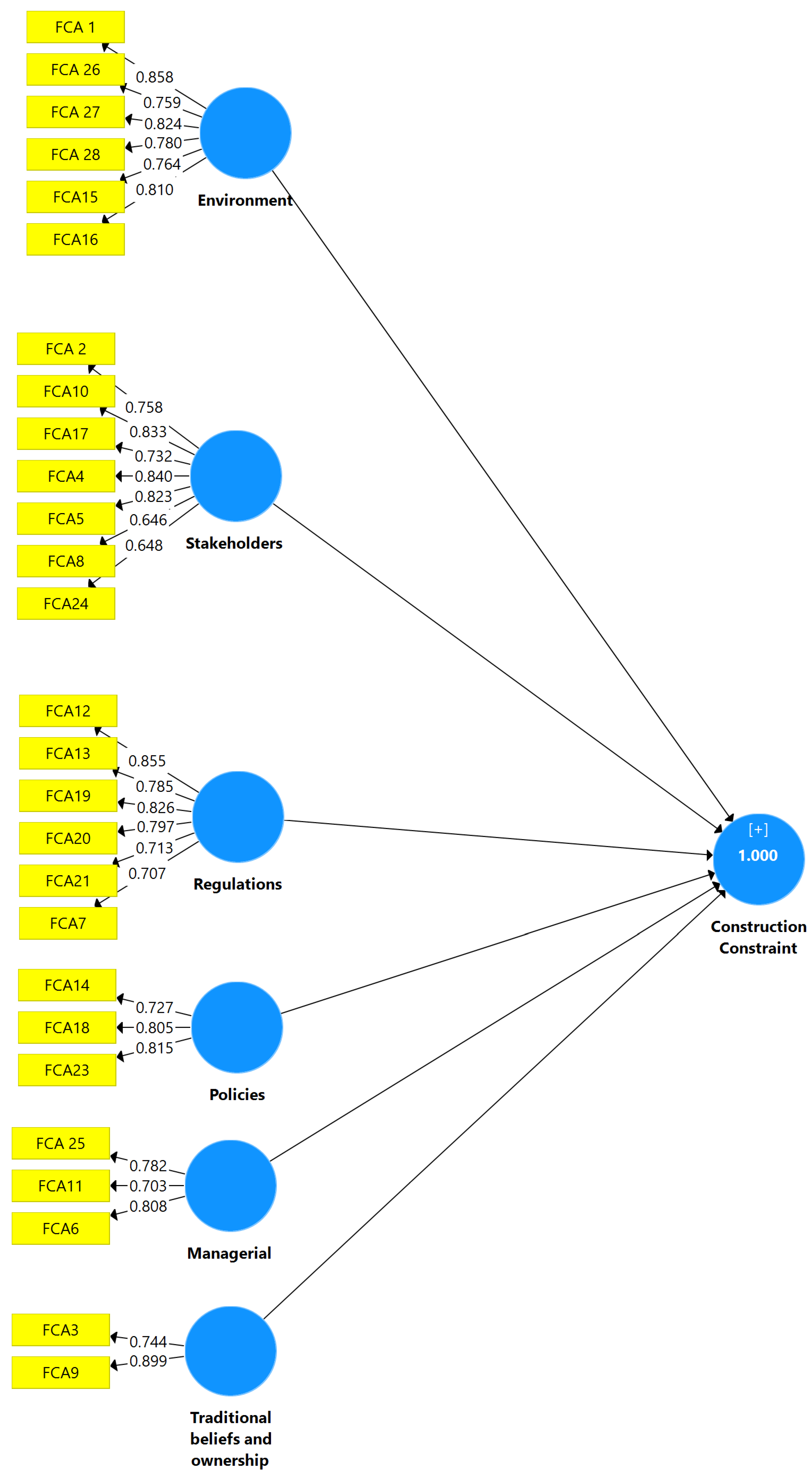Mathematics 11 00497 g003
