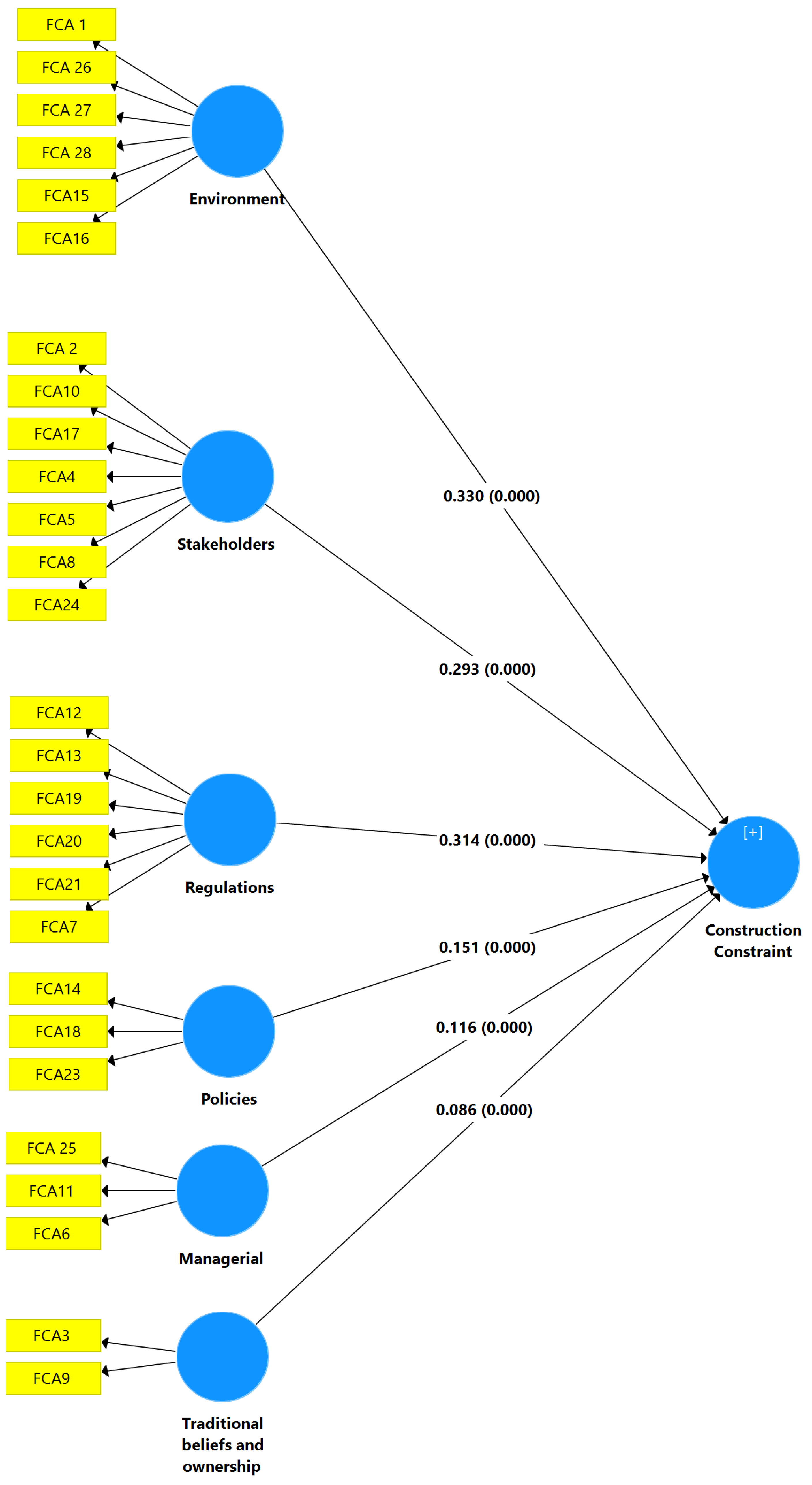 Mathematics 11 00497 g004