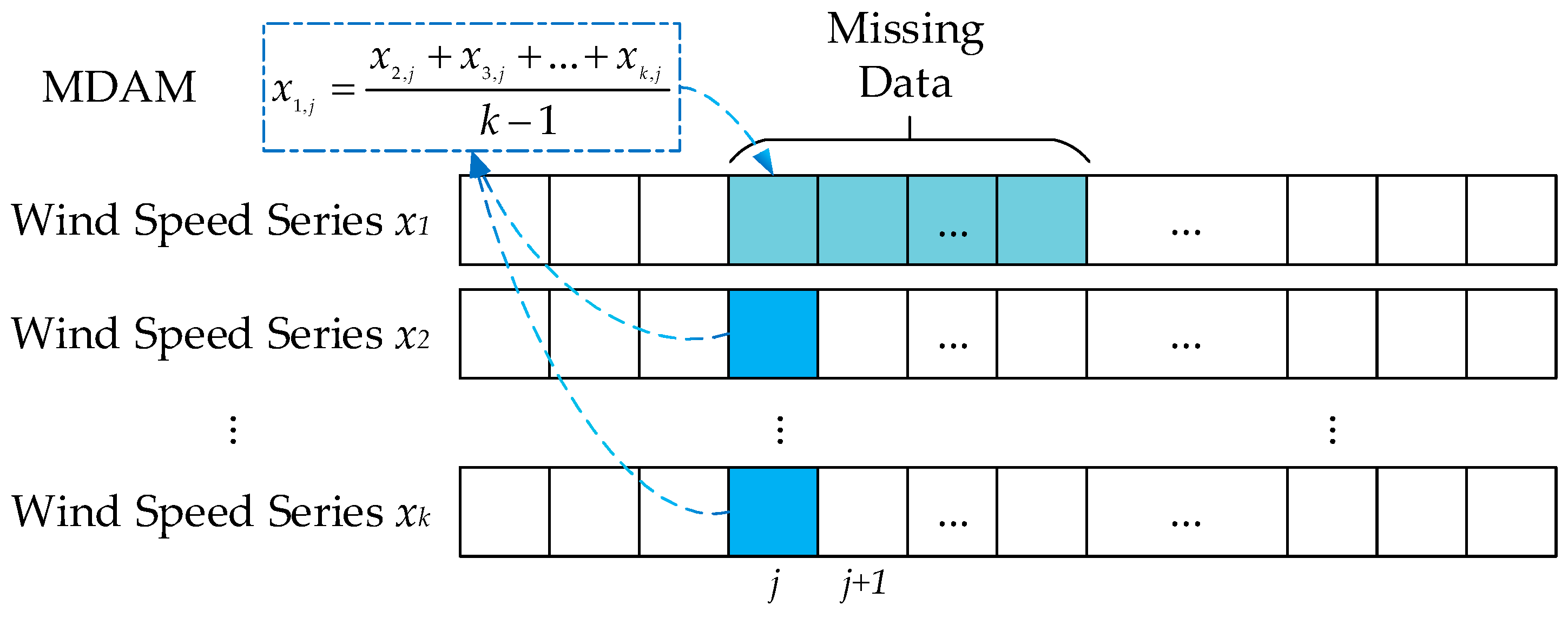 Mathematics 11 00499 g001 Mathematics 11 00499 g001