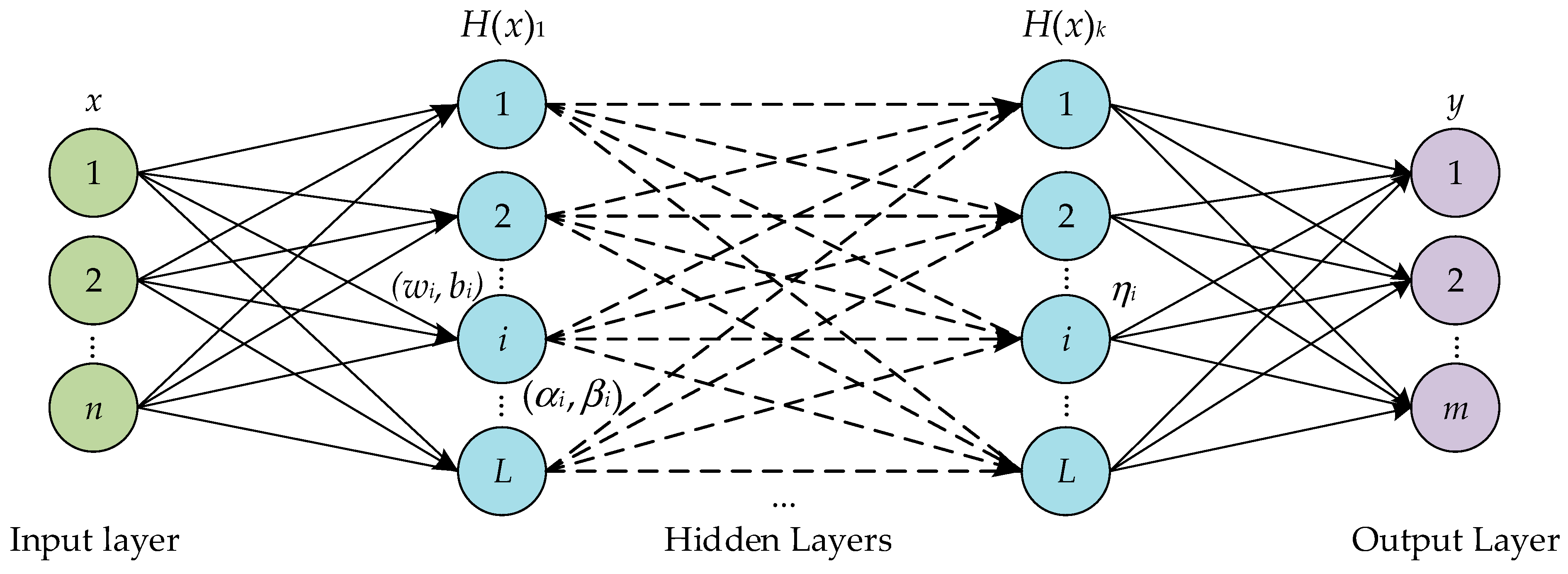 Mathematics 11 00499 g002 Mathematics 11 00499 g002
