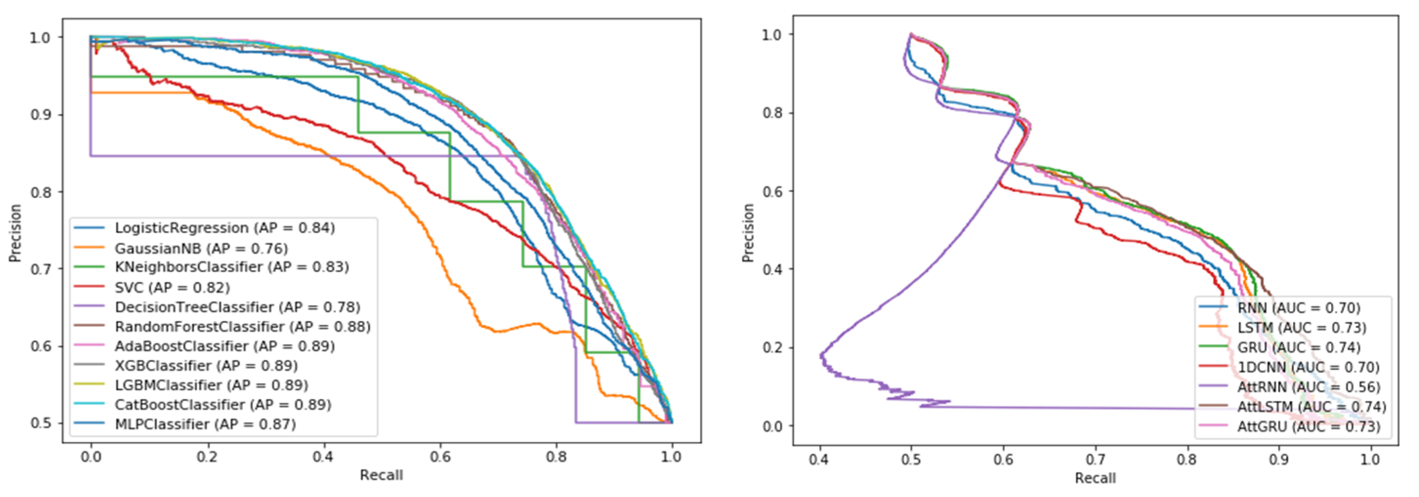 Mathematics 11 00501 g004 Mathematics 11 00501 g004