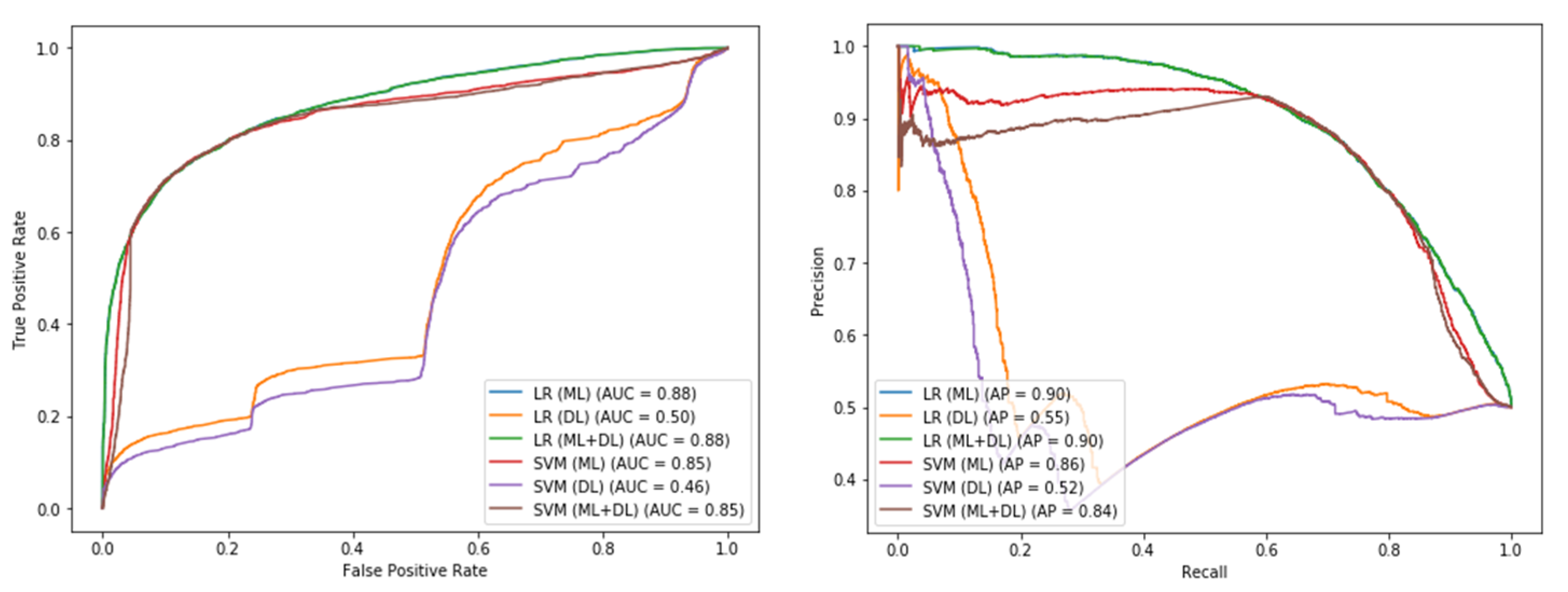 Mathematics 11 00501 g005 Mathematics 11 00501 g005