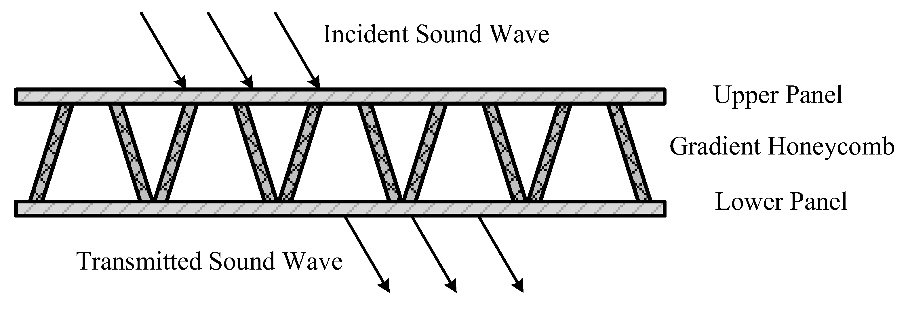 Mathematics 11 00502 g001