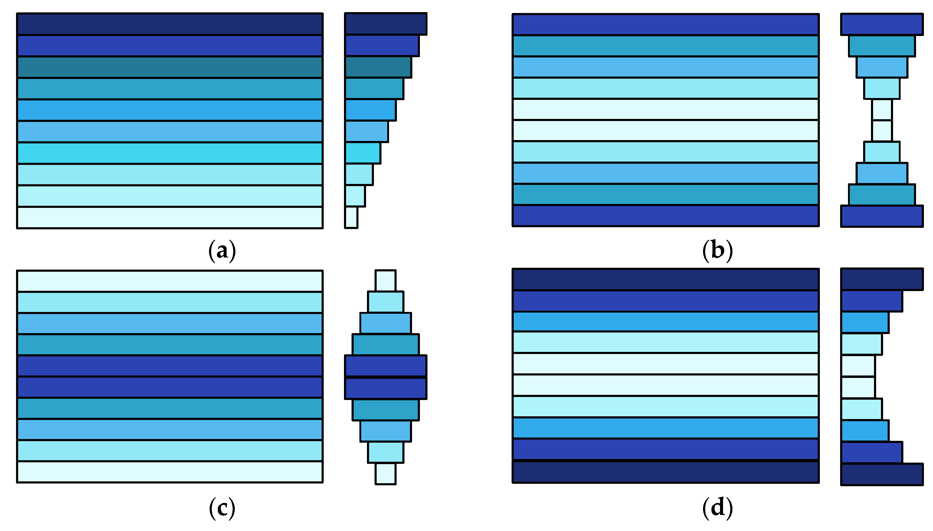 Mathematics 11 00502 g002