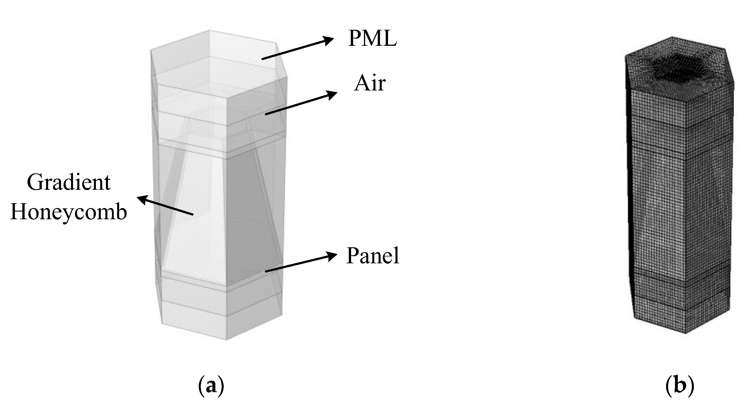 Mathematics 11 00502 g005