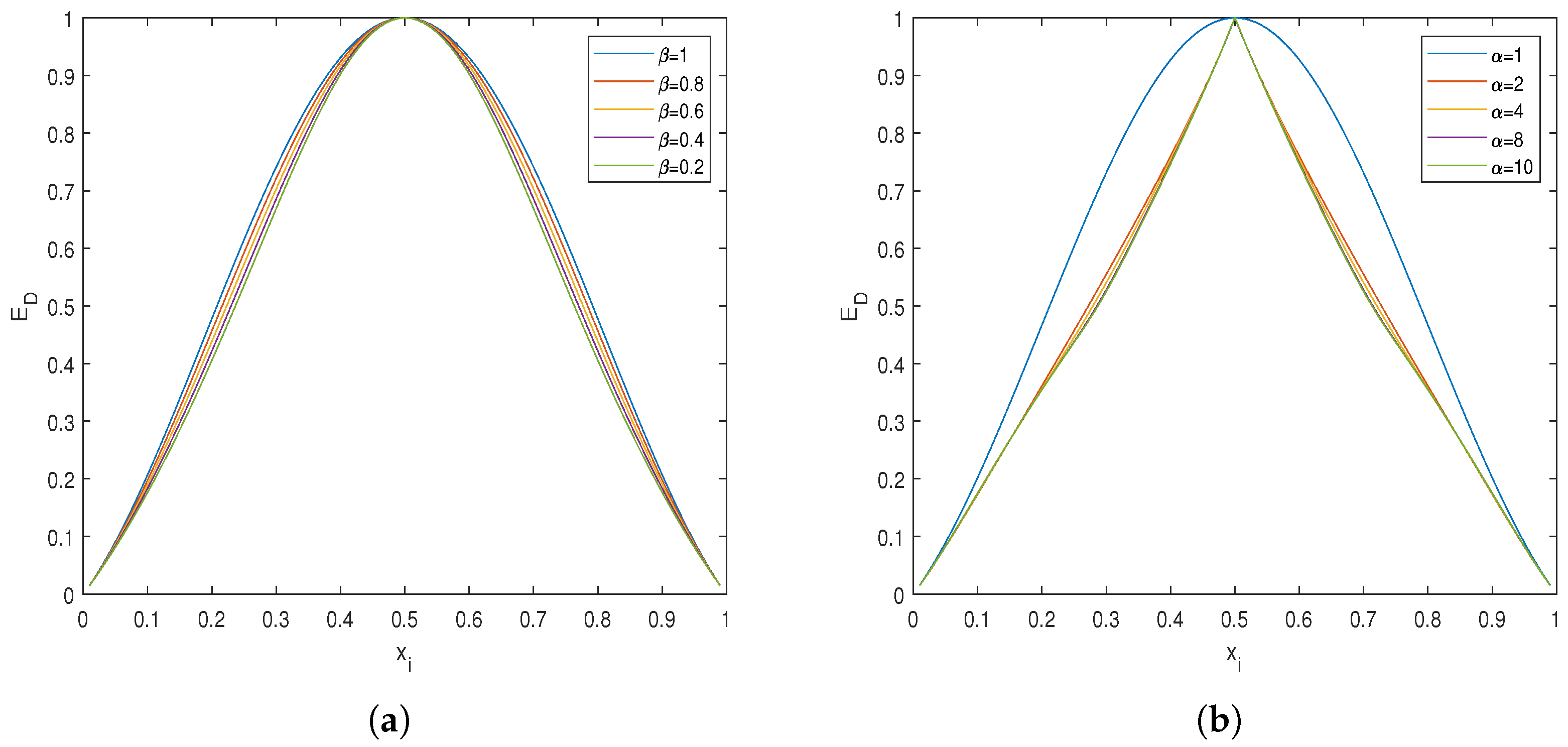 Mathematics 11 00505 g001 Mathematics 11 00505 g001