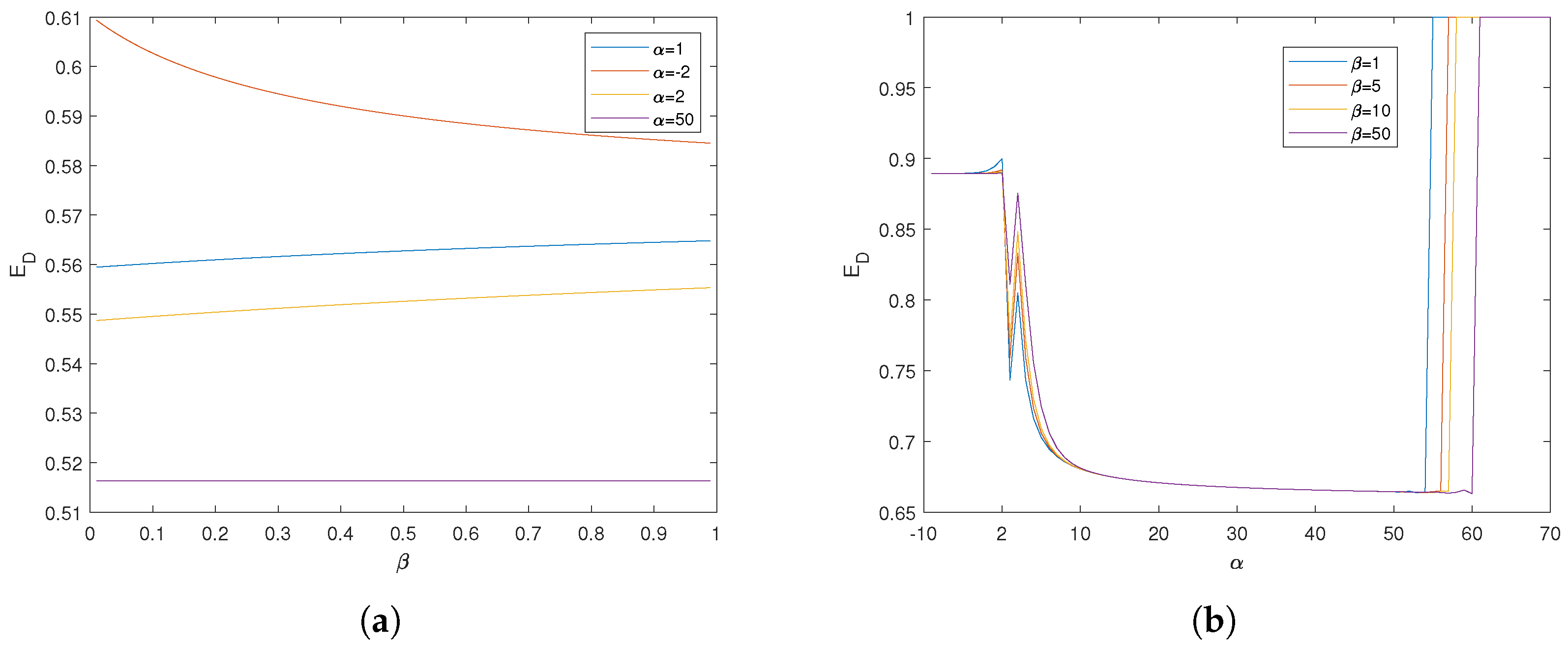 Mathematics 11 00505 g003 Mathematics 11 00505 g003